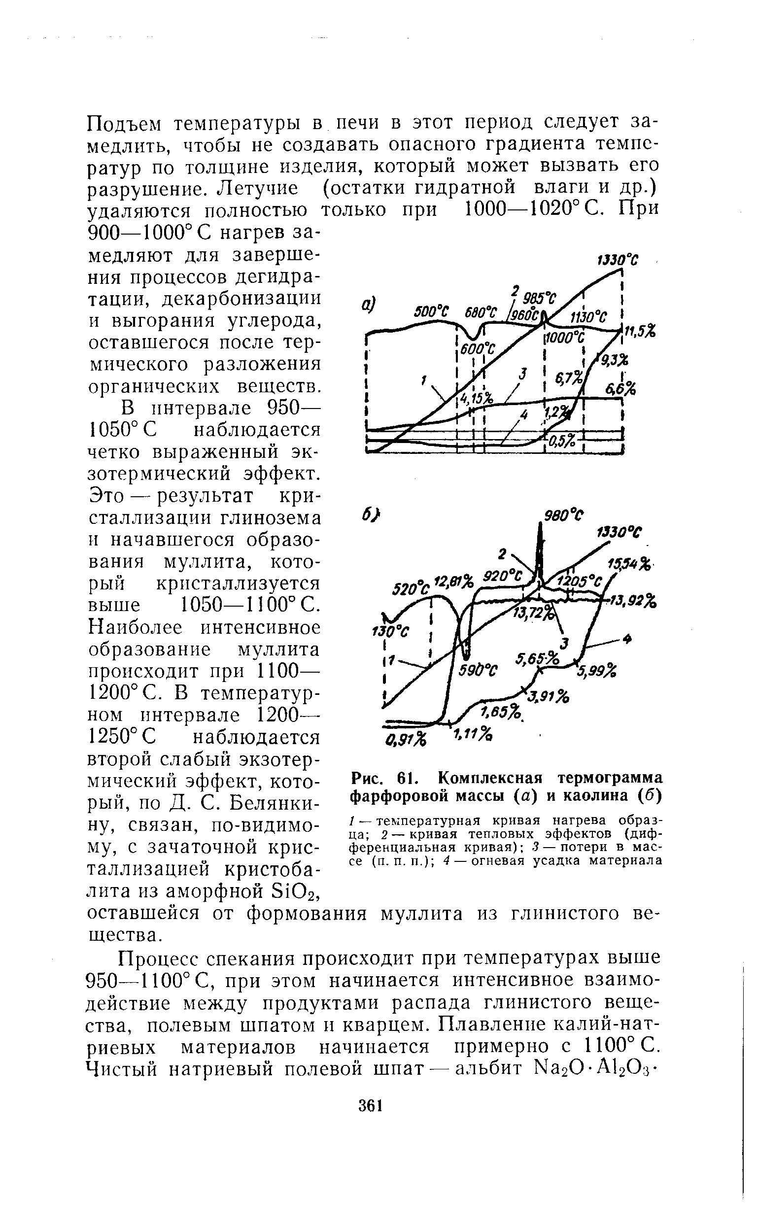 Рис. 61. Комплексная термограмма фарфоровой массы (а) и каолина (б)

