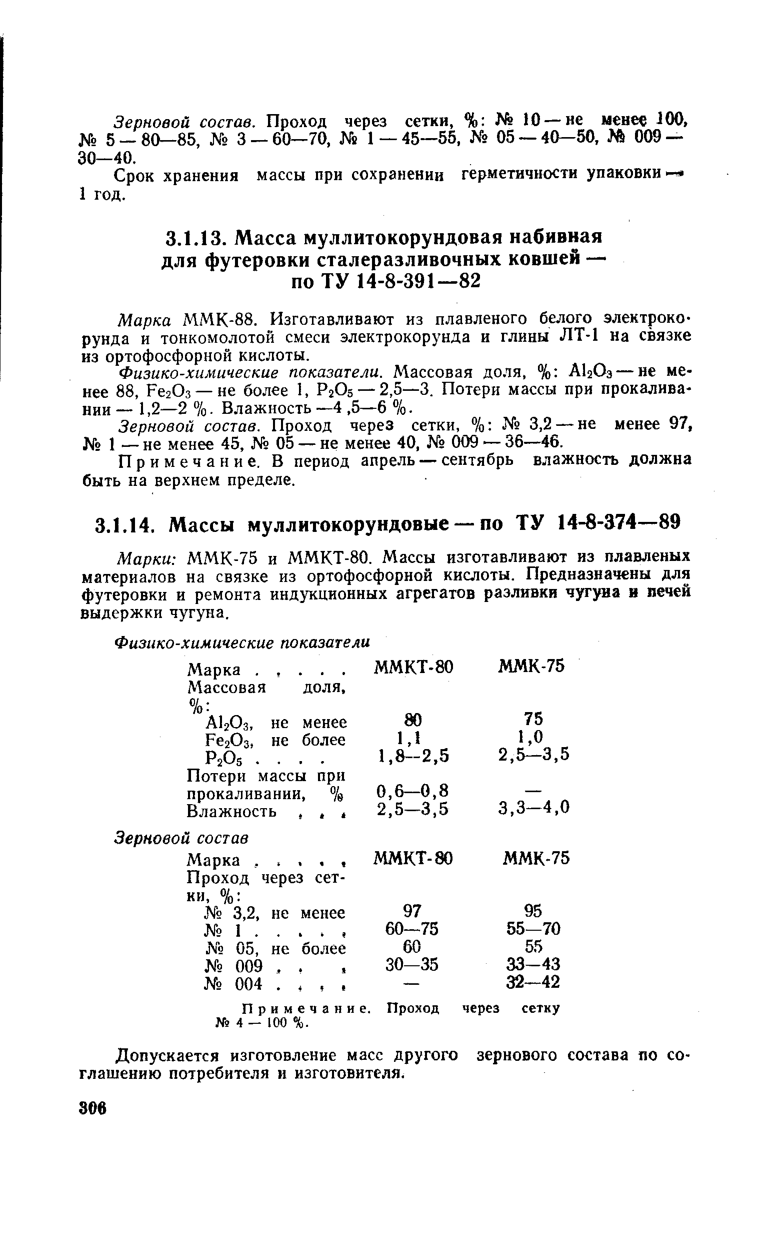 Марка ММК-88. Изготавливают из плавленого белого электрокорунда и тонкомолотой смеси электрокорунда и глины ЛТ-1 на связке из ортофосфорной Кислоты.
