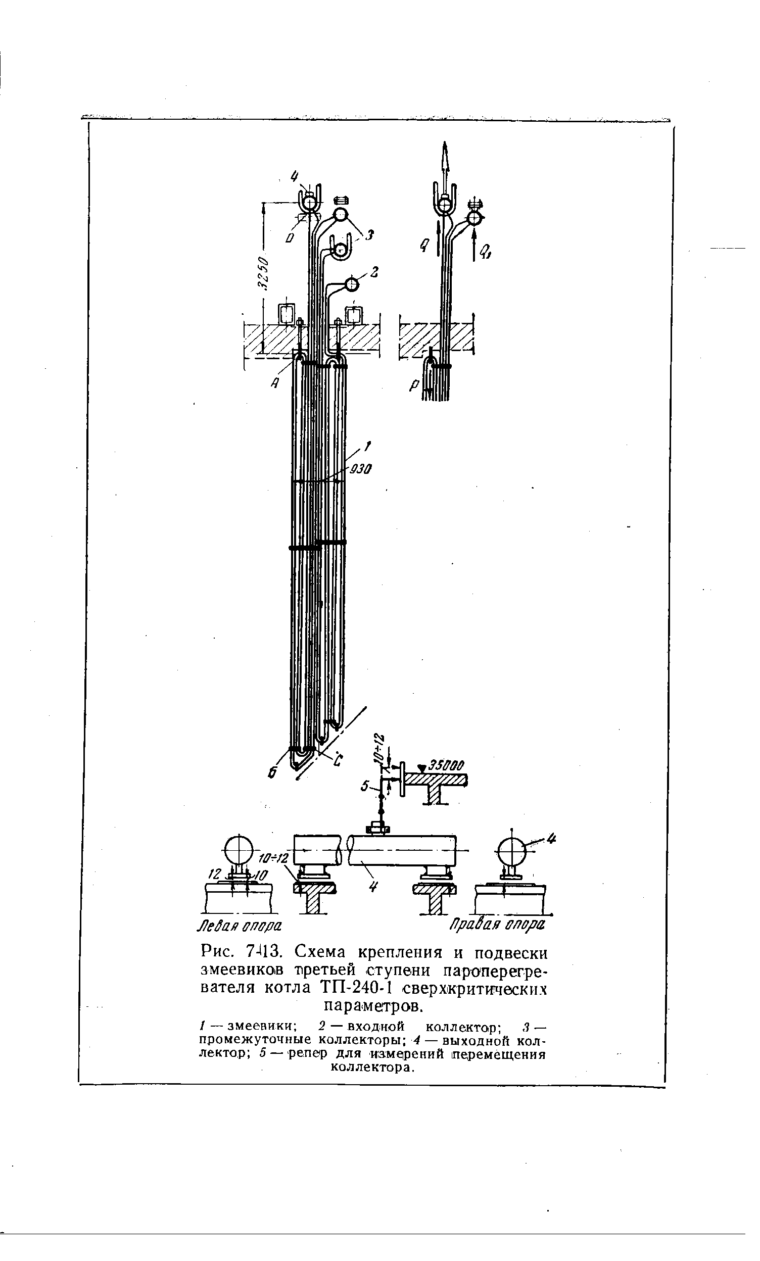 Рис. 7413. Схема крепления и подвески змеевиков третьей ступени пароперегревателя котла ТП-240-1 сверхкритически.х параметров.
