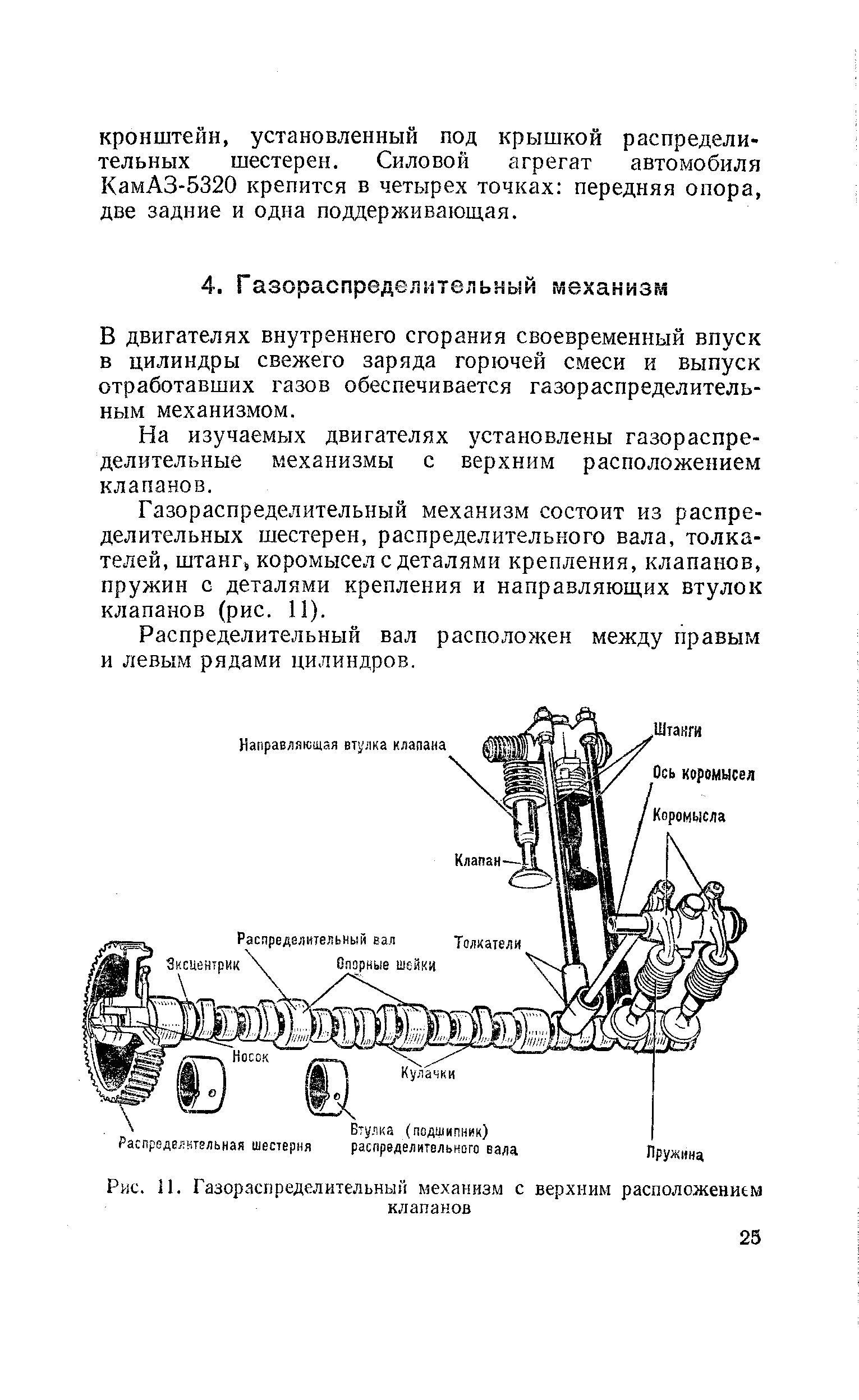 В двигателях внутреннего сгорания своевременный впуск в цилиндры свежего заряда горючей смеси и выпуск отработавших газов обеспечивается газораспределительным механизмом.
