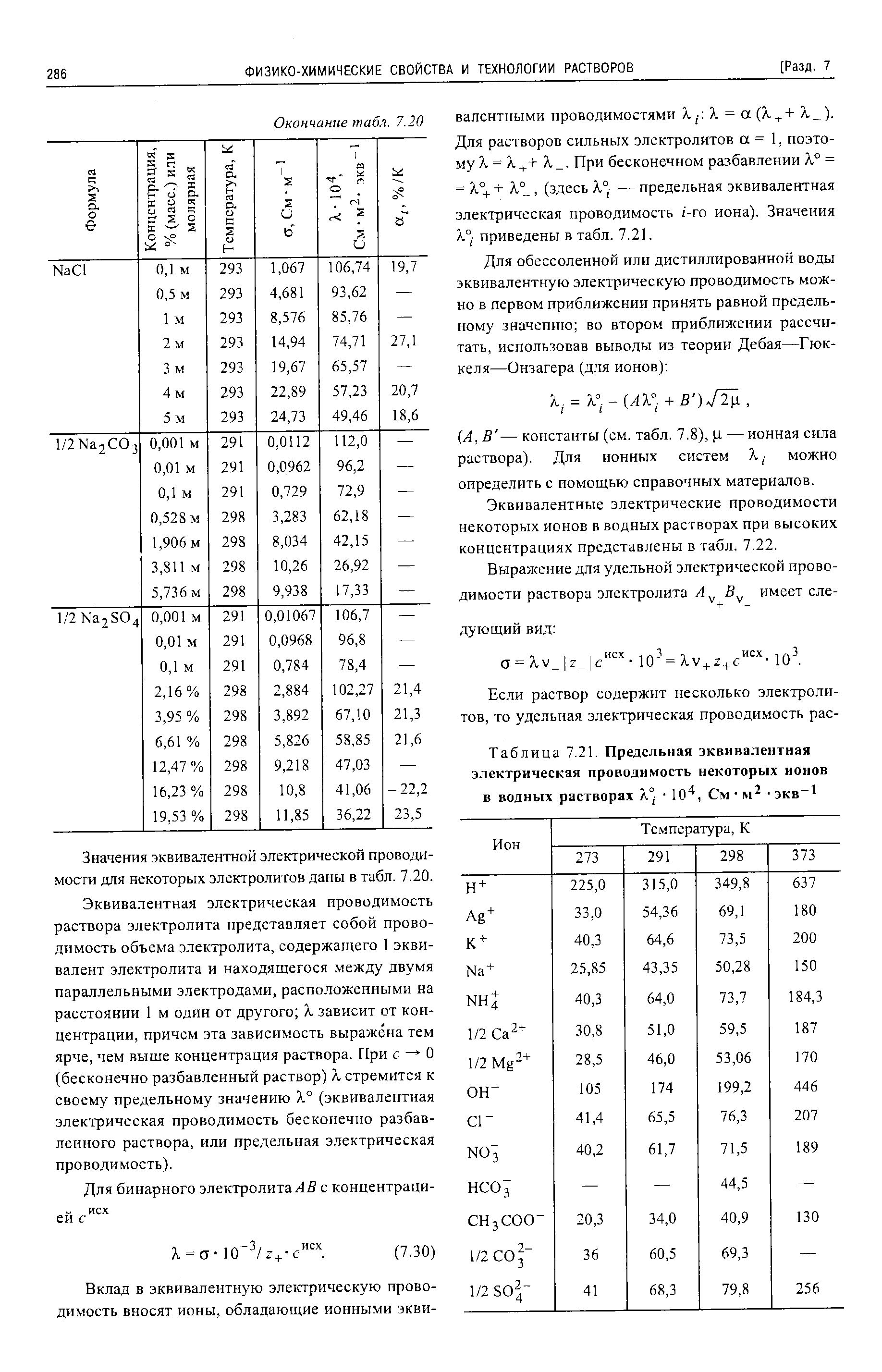 Таблица 7.21. Предельная эквивалентная электрическая проводимость некоторых ионов в водных растворах X°j 10 , См экв 1

