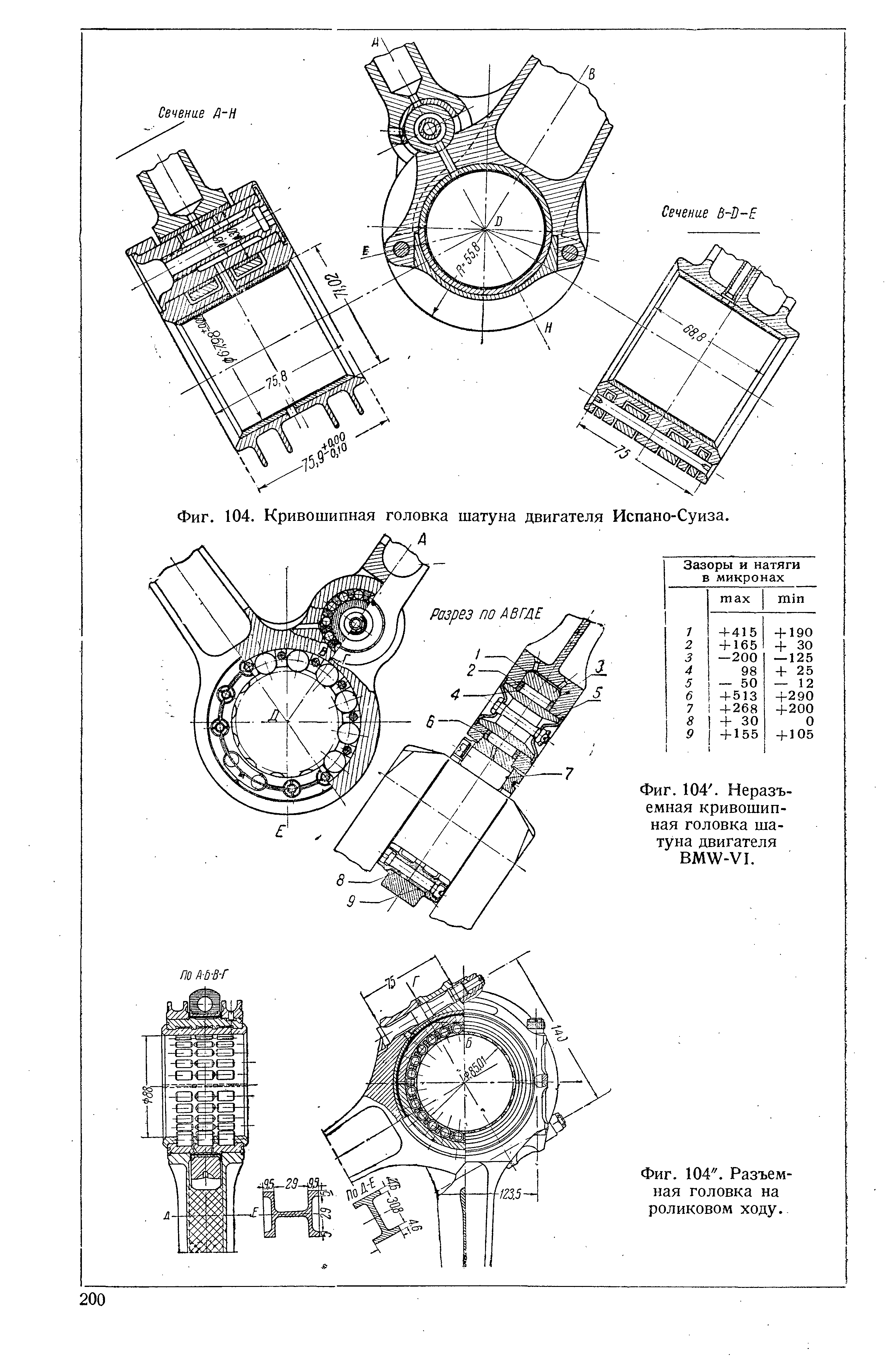 Фиг. 104. Неразъемная кривошипная головка шатуна двигателя ВМШ-У1.
