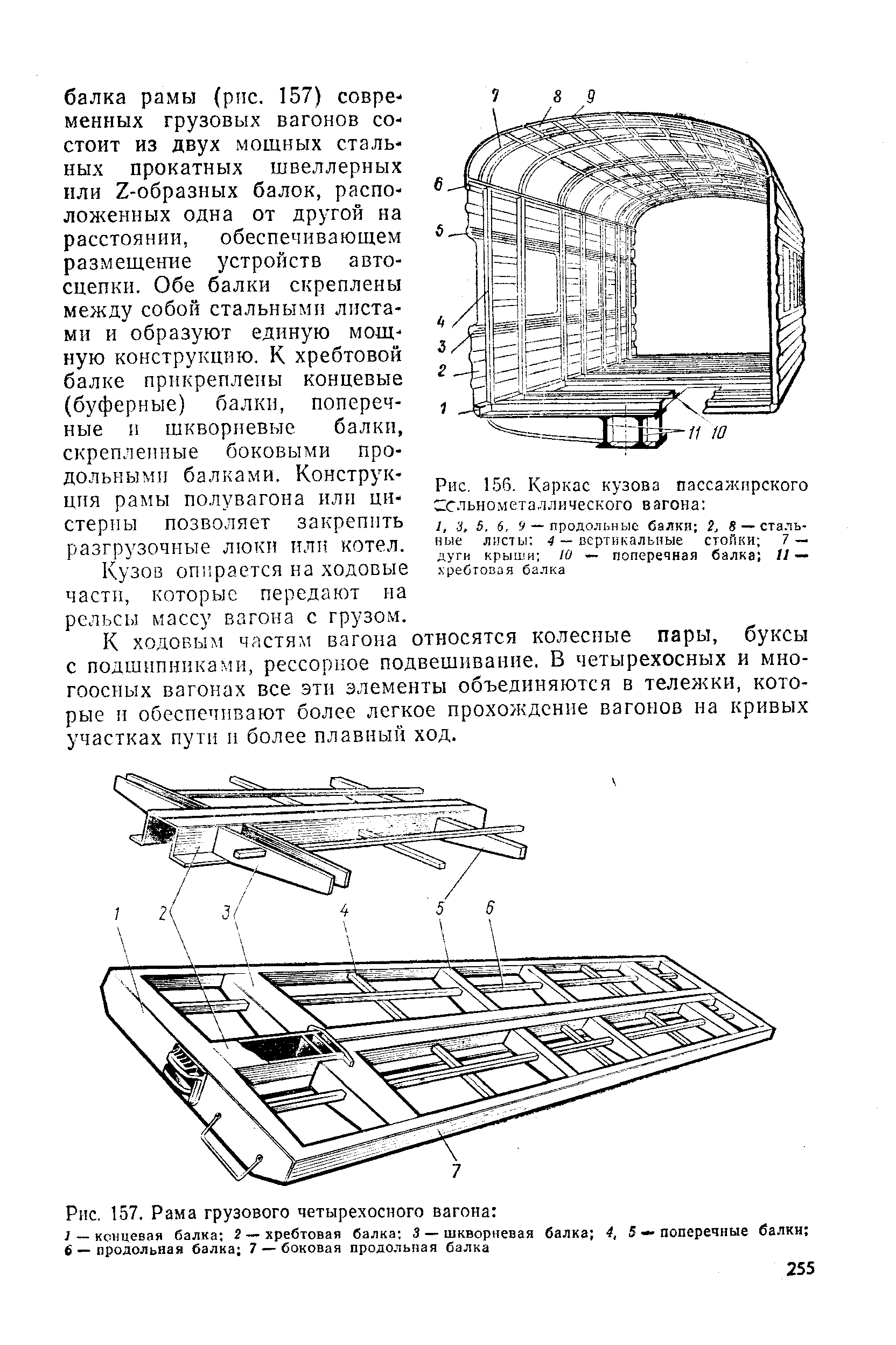 Рама пассажирского вагона. Хребтовая балка пассажирского вагона. Рама пассажирского вагона с хребтовой балкой. Конструкция цельнометаллического кузова пассажирского вагона. Рама пассажирского вагона без хребтовой балки.