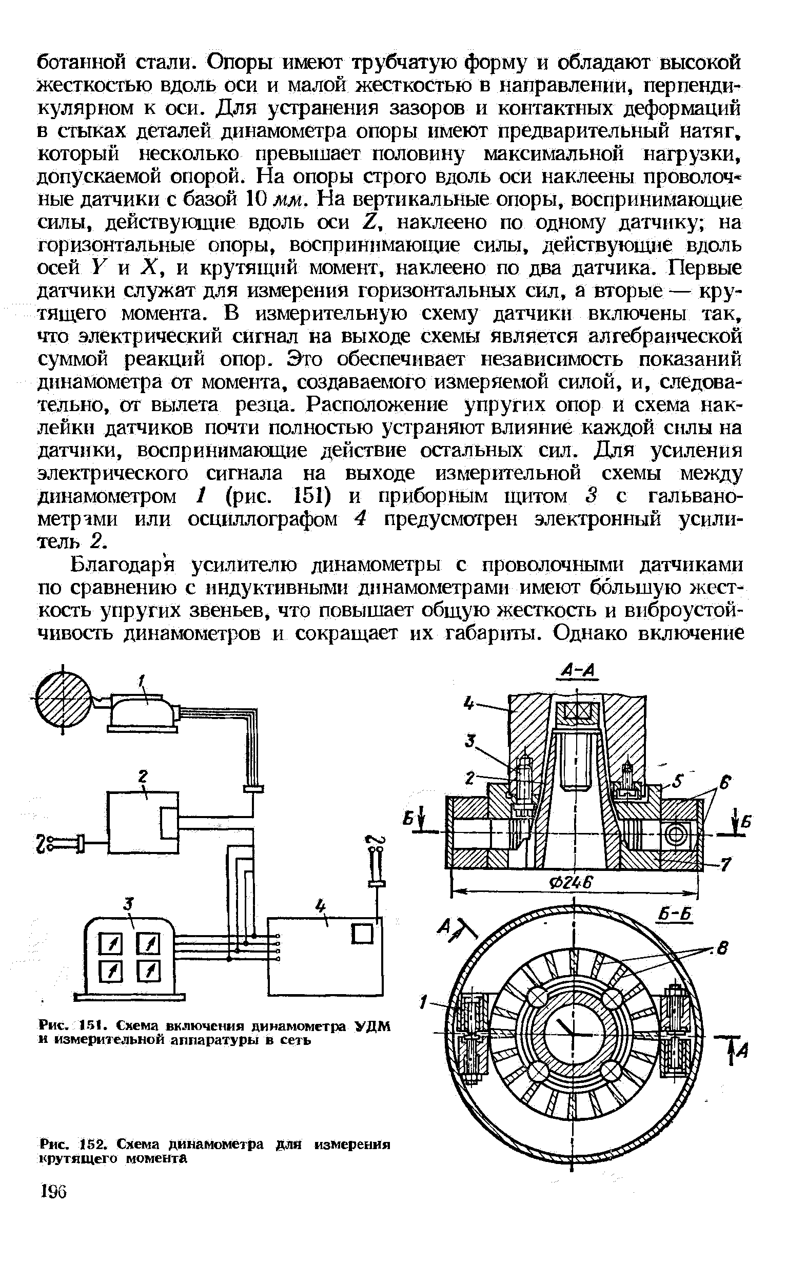 Электрическая схема динамометра