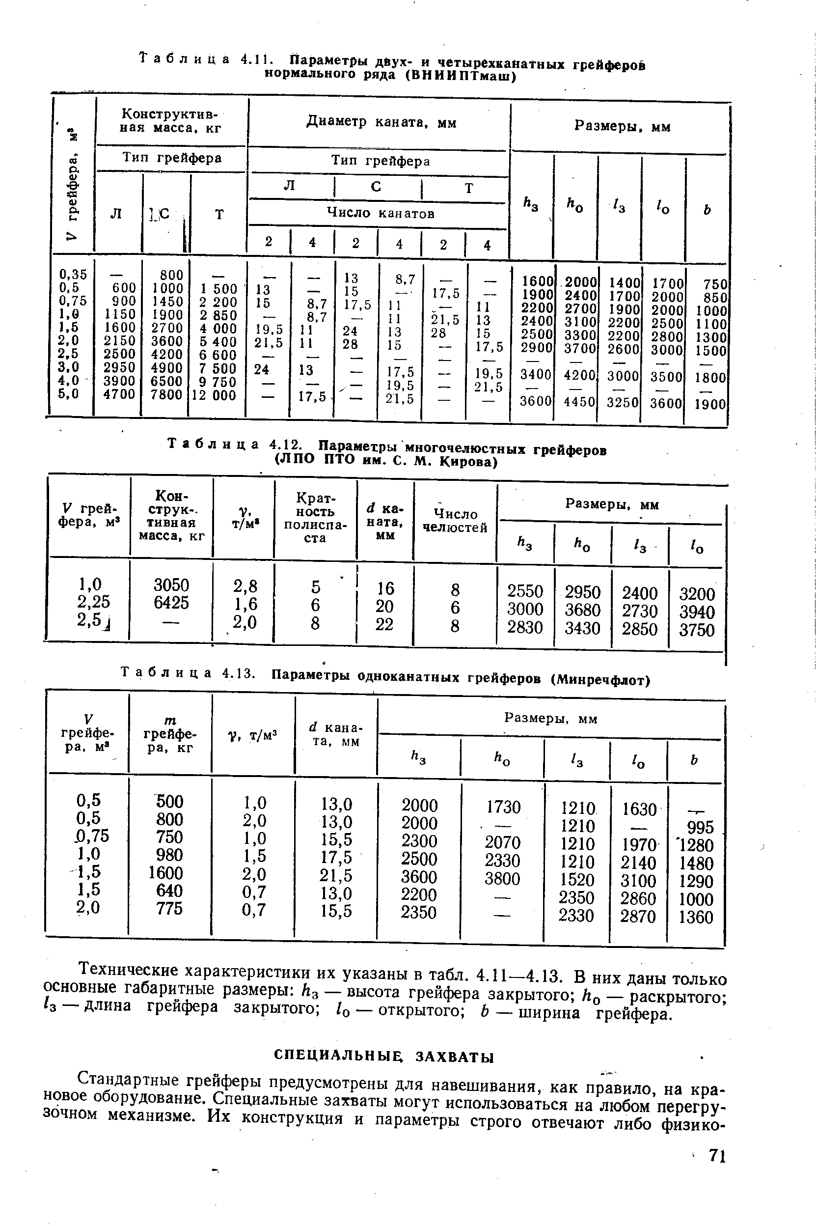 Таблица 4.11. Параметры двух- и <a href="/info/267504">четырехканатных грейферов</a> нормального ряда (ВНИИПТмаш)
