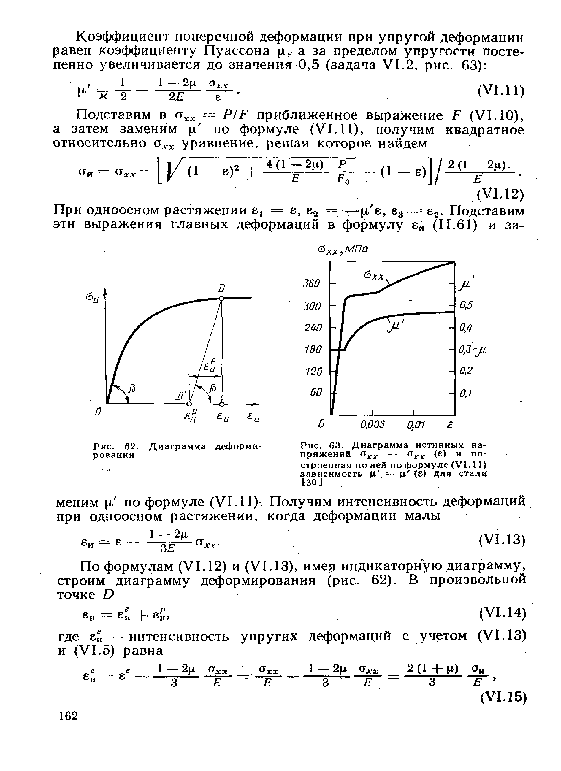 Истинные диаграммы. Истинная диаграмма деформирования. График деформирования сталии. Диаграмма истинных напряжений. Диаграмма деформации.