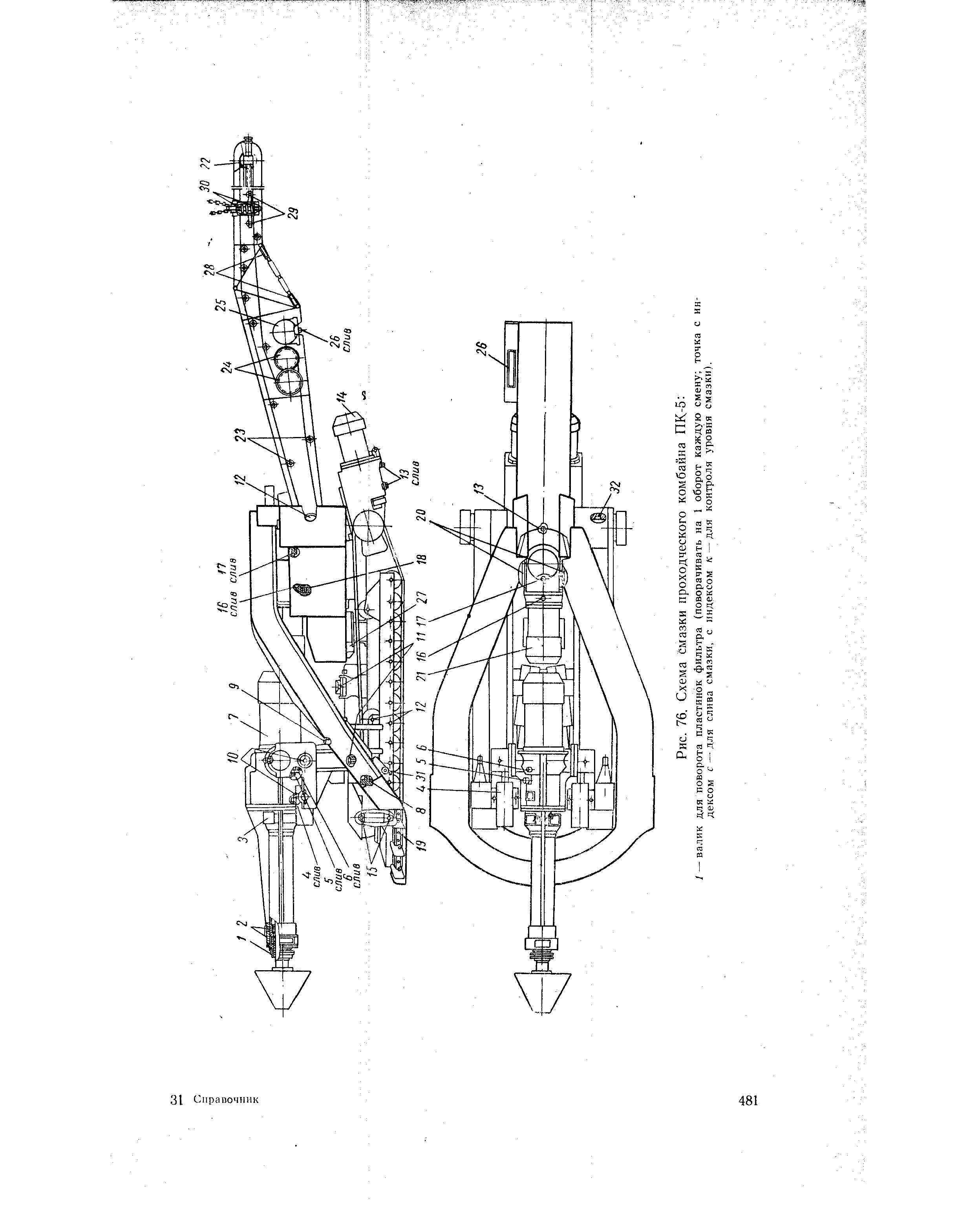 Рис. 76. Схема Смазки проходческого комбайна ПК-5 

