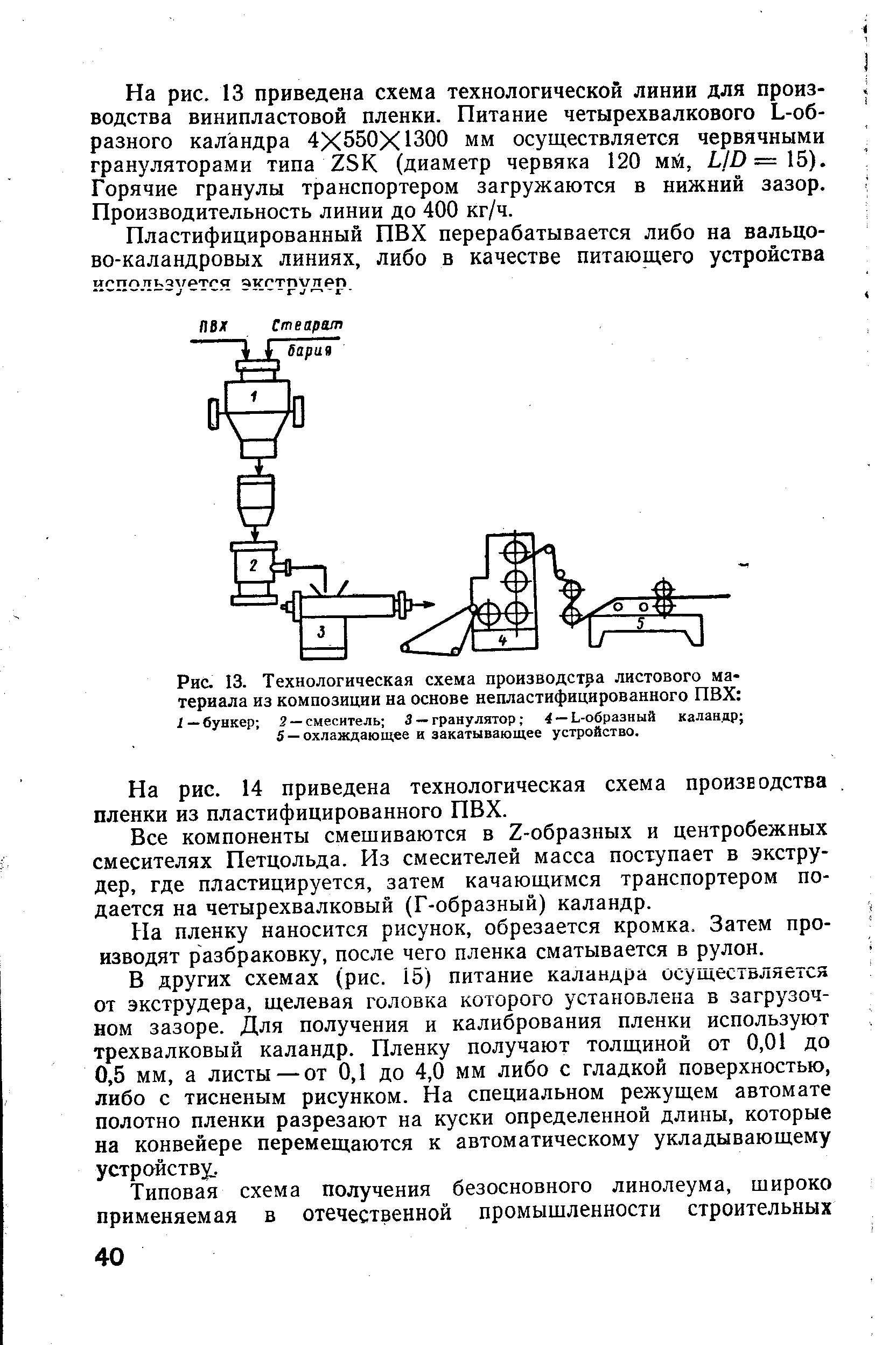 На рис. 13 приведена схема технологической линии для производства винипластовой пленки. Питание четырехвалкового Ь-об-разного каландра 4X550X1300 мм осуществляется червячными грануляторами типа 25К (диаметр червяка 120 мй, ЬЮ= 15). Горячие гранулы транспортером загружаются в нижний зазор. Производительность линии до 400 кг/ч.
