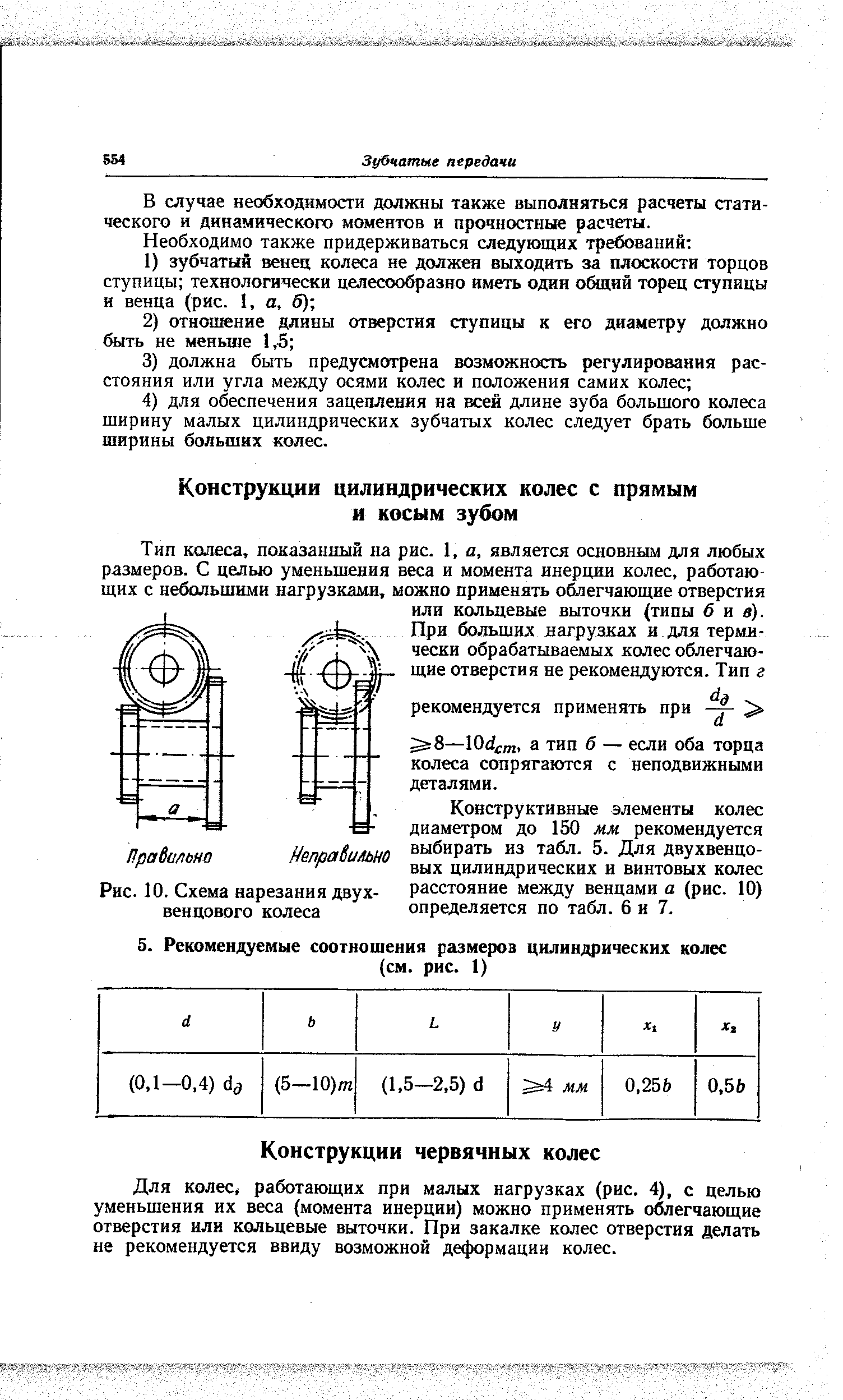 Тип колеса, показанный на размеров. С целью уменьшения щих с небольшими нагрузками.
