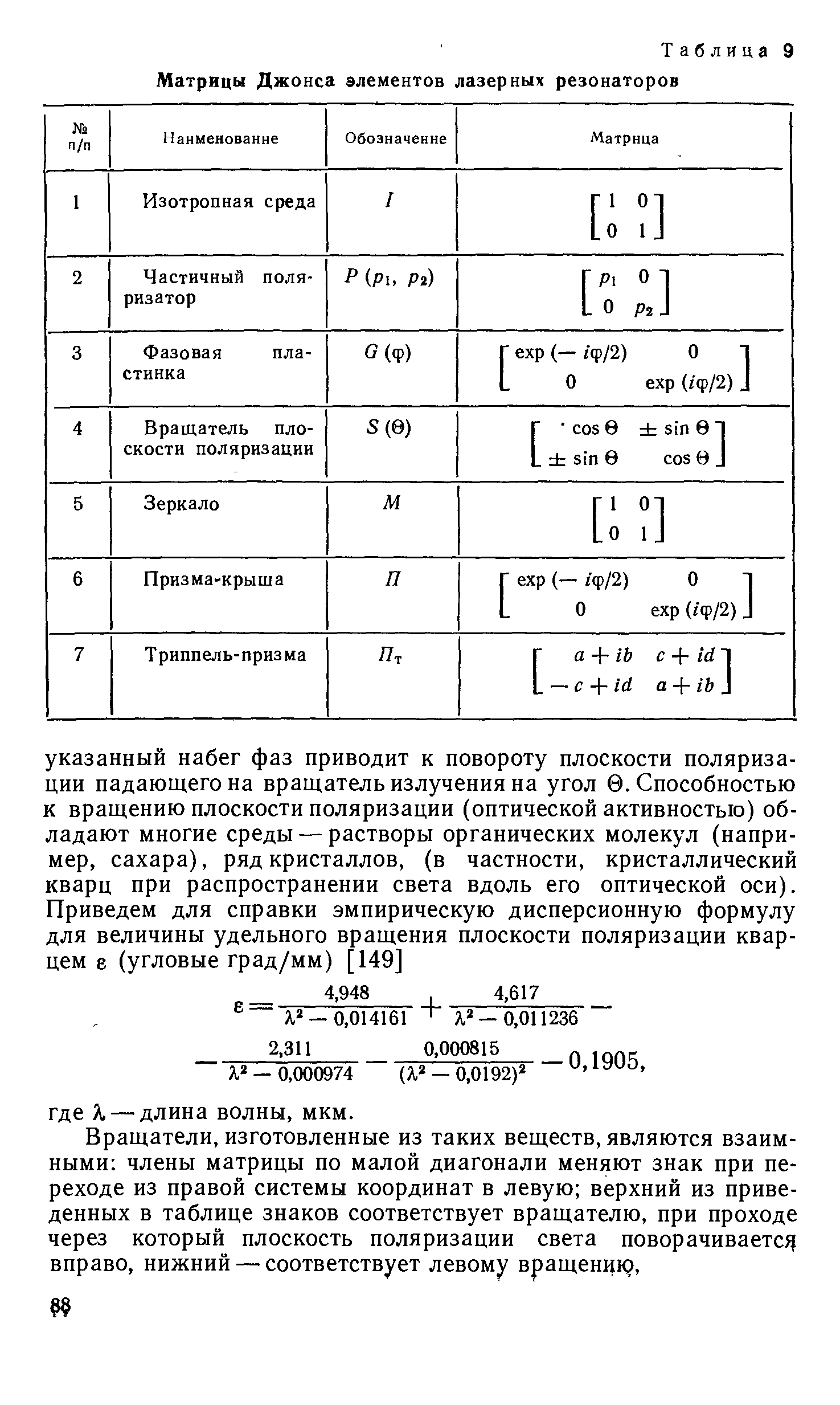 Таблица 9 Матрицы Джонса элементов лазерных резонаторов
