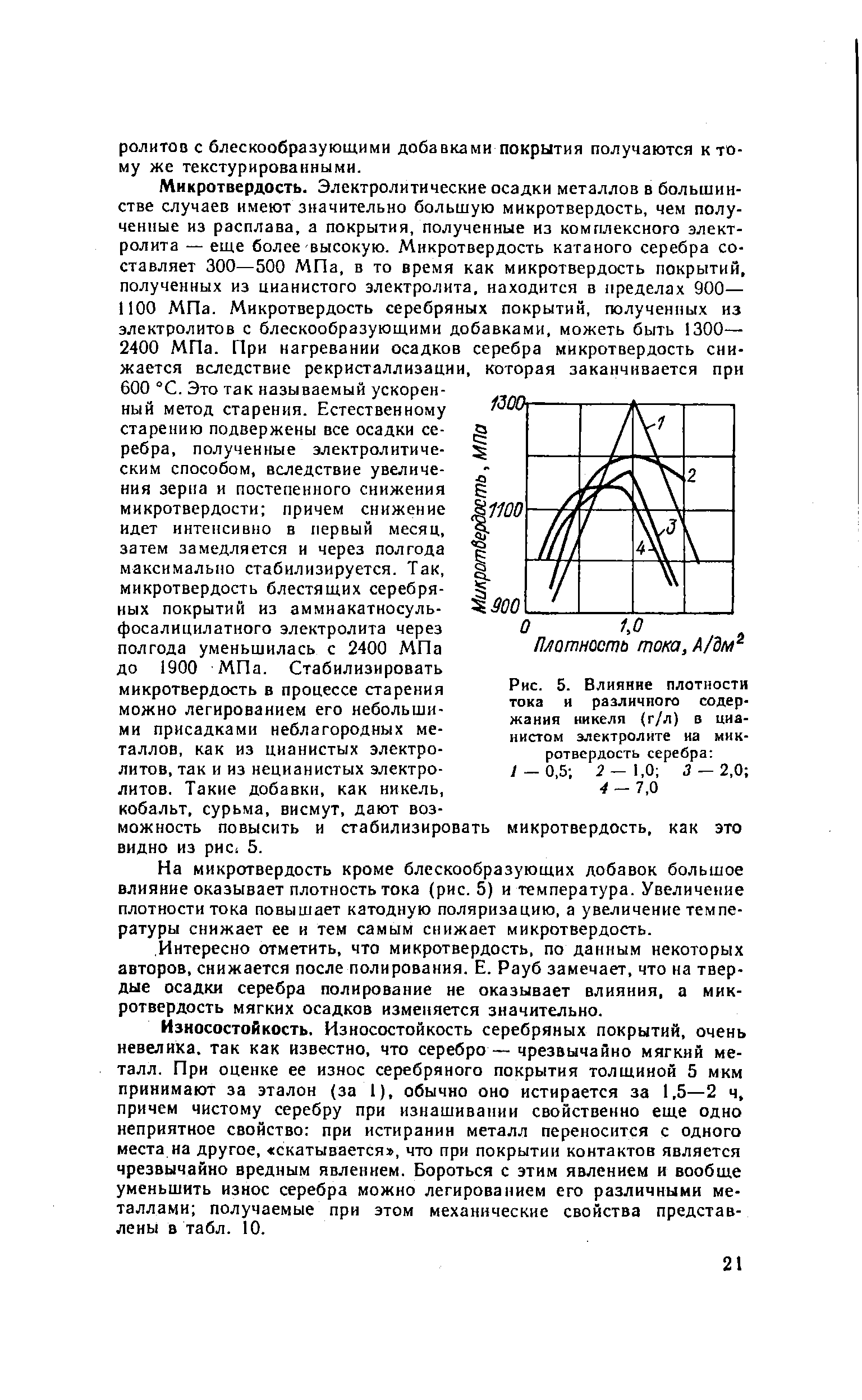 На микротвердость кроме блескообразующих добавок большое влияние оказывает плотность тока (рис. 5) и температура. Увеличение плотности тока повышает катодную поляризацию, а увеличение температуры снижает ее и тем самым снижает микротвердость.
