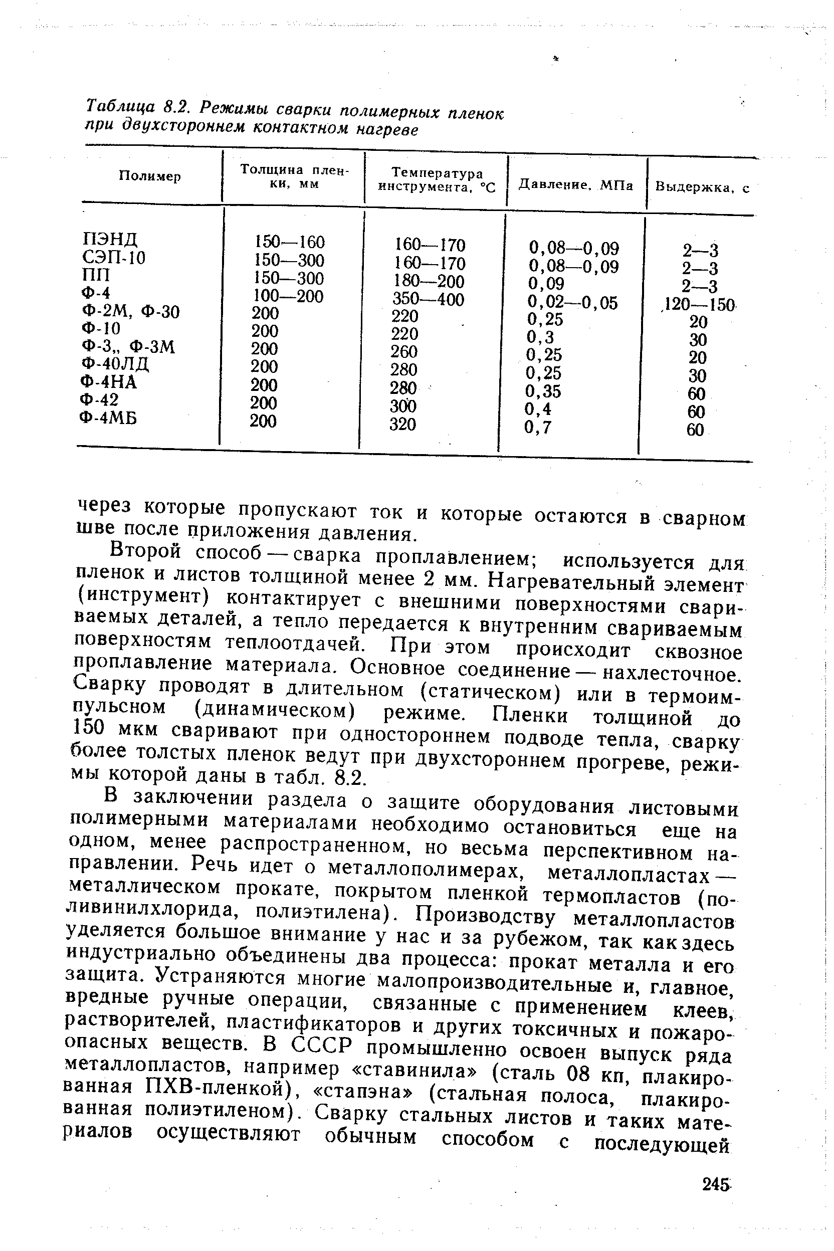 Таблица 8.2. Режимы сварки полимерных пленок при двухстороннем контактном нагреве
