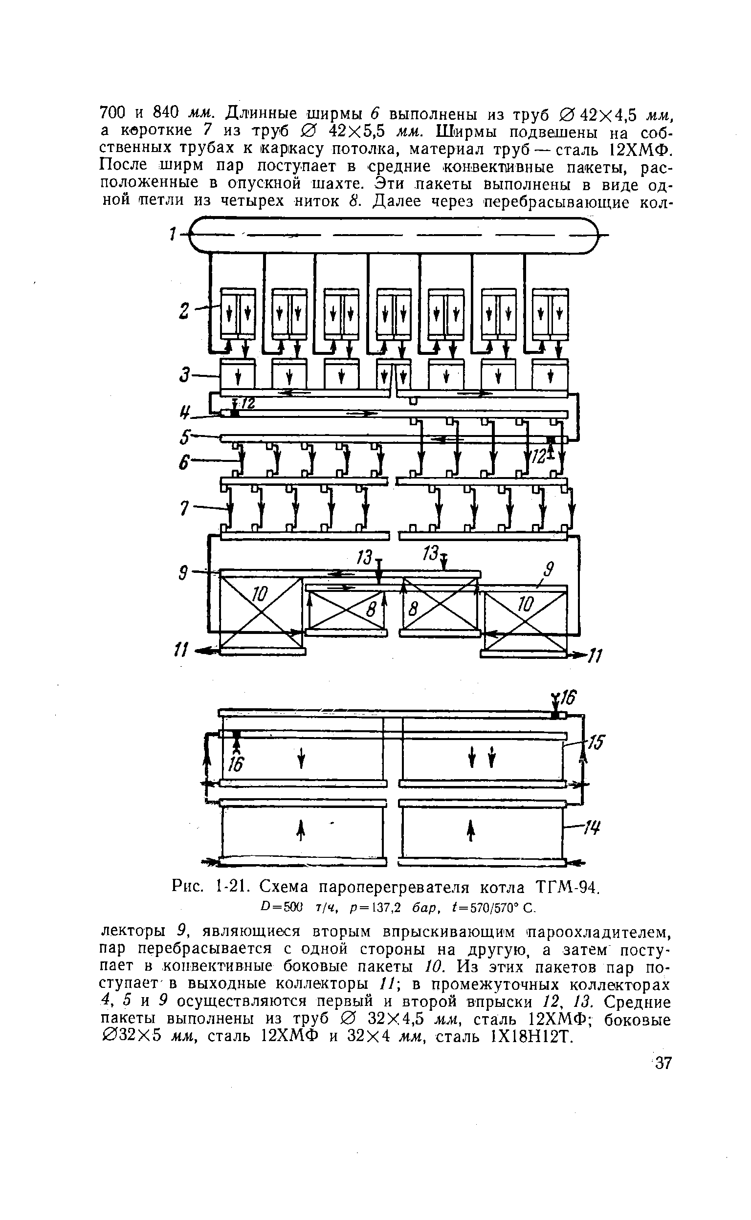 Рис. 1-21. Схема пароперегревателя котла ТГМ-94.
