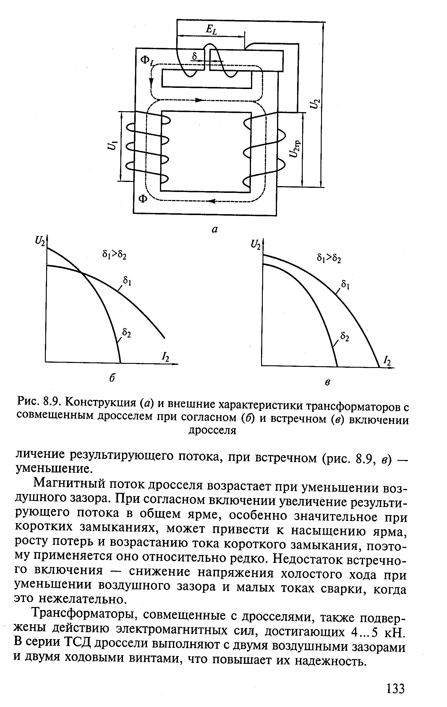 Рис. 8.9. Конструкция (й) и внешние характеристики трансформаторов с совмешенным дросселем при согласном (б) и встречном (в) включении
