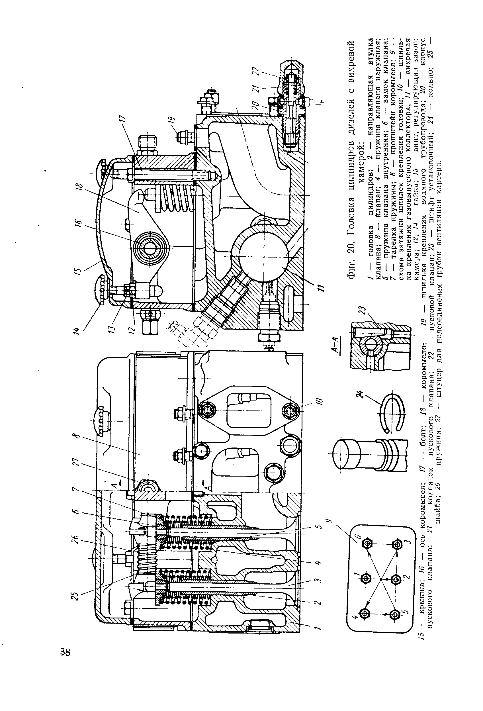 Фиг. 20, <a href="/info/208400">Головка цилиндров</a> дизелей с вихревой камерой 
