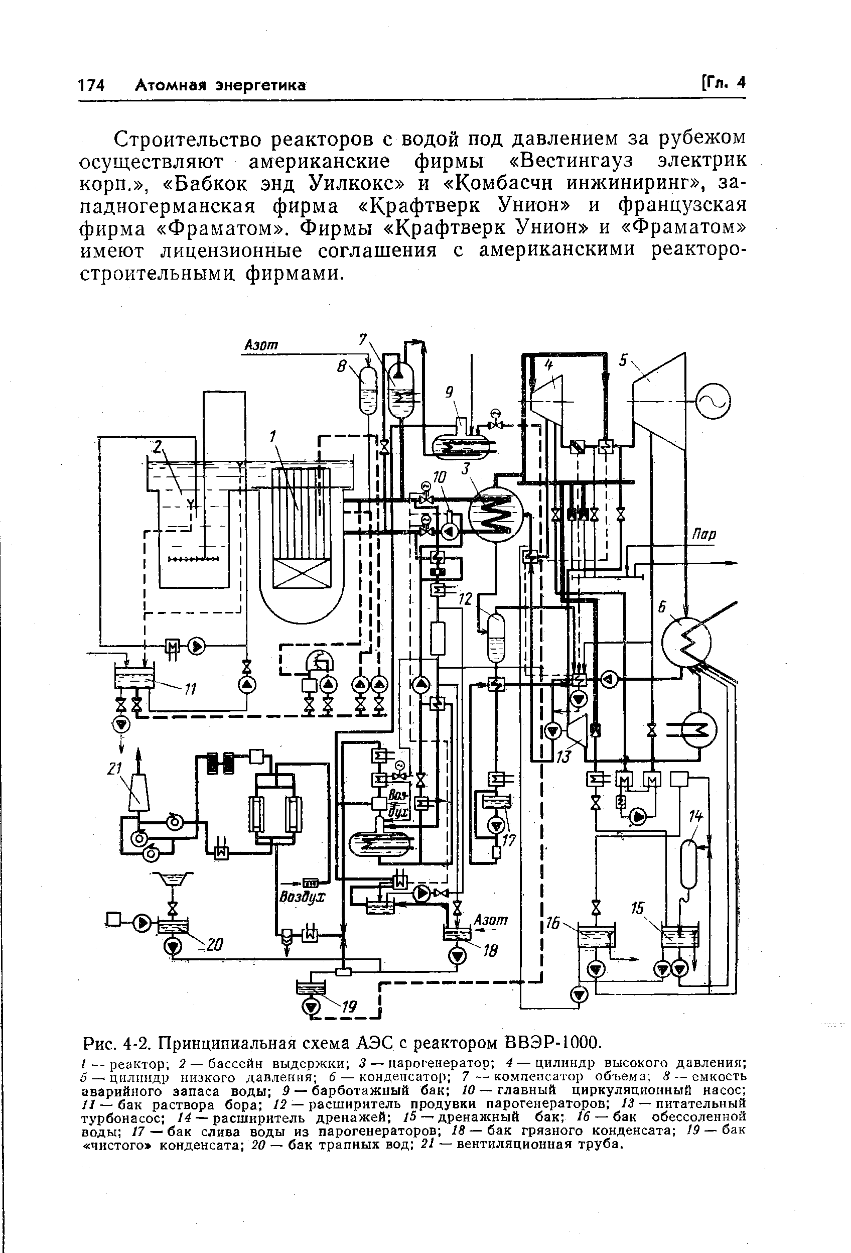 Рис. 4-2. <a href="/info/4763">Принципиальная схема</a> АЭС с реактором ВВЭР-1000.
