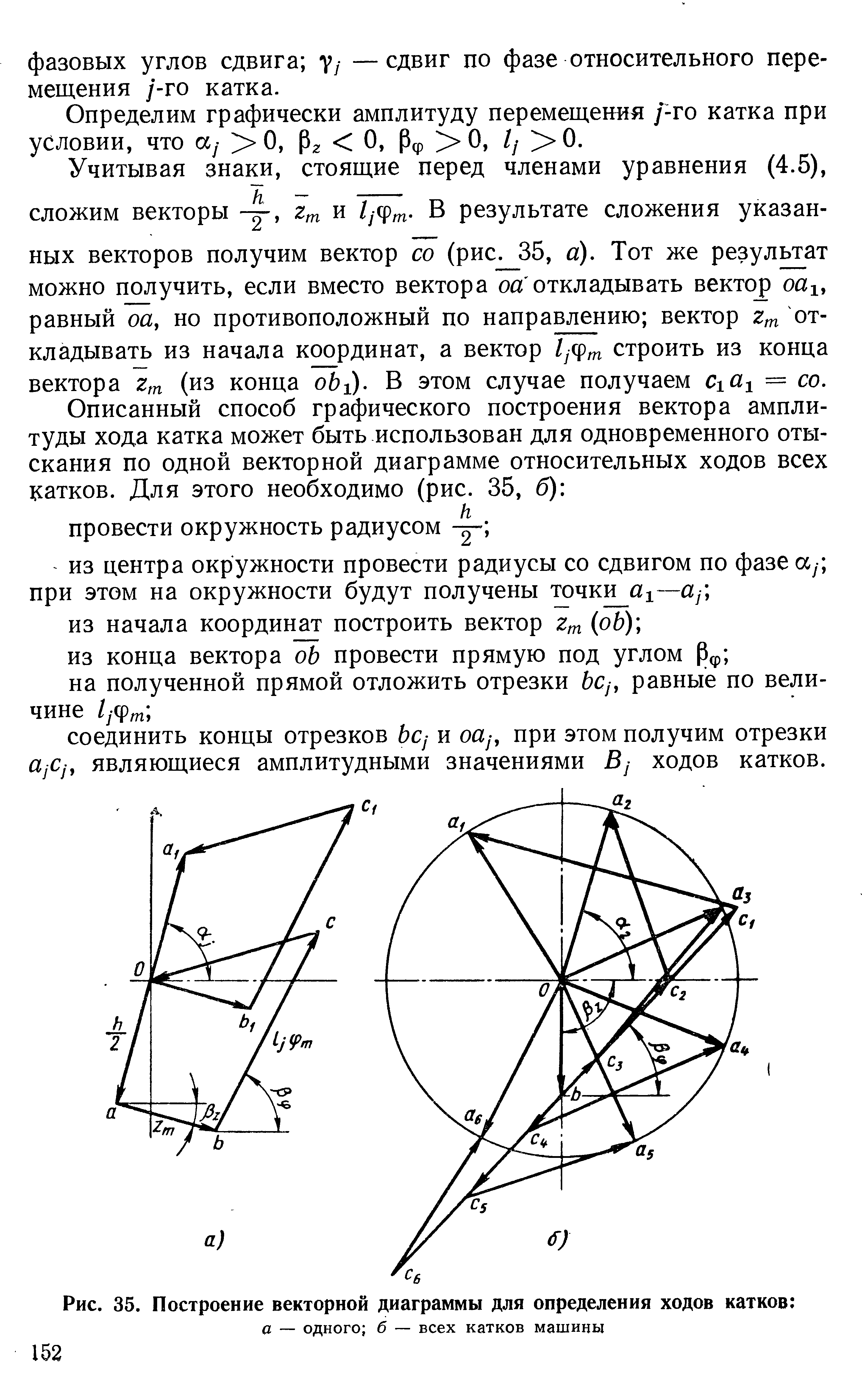 Рис. 35. Построение векторной диаграммы для определения ходов катков 
