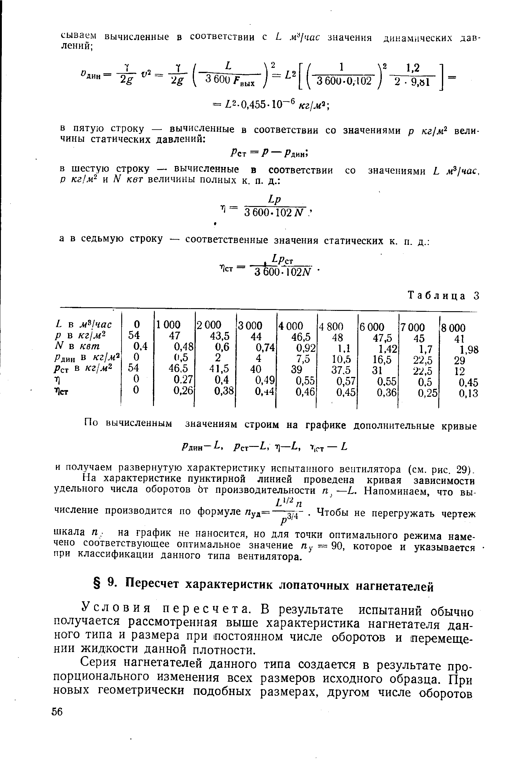 Условия пересчета. В результате испытаний обычно получается рассмотренная выше характеристика нагнетателя данного типа и размера при постоянном числе оборотов и перемещении жидкости данной плотности.
