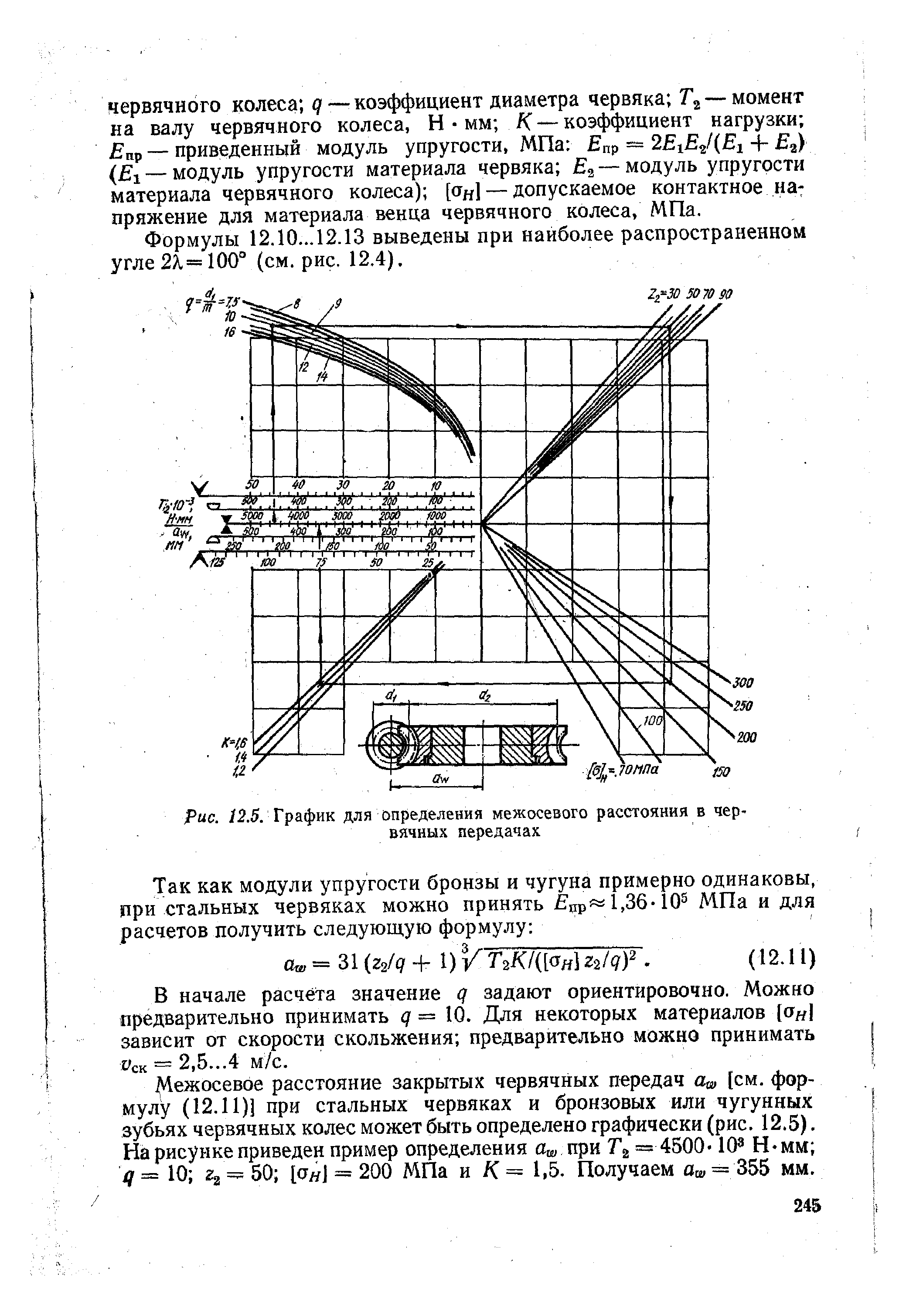 Рис. 12.5. График для определения <a href="/info/1975">межосевого расстояния</a> в червячных передачах
