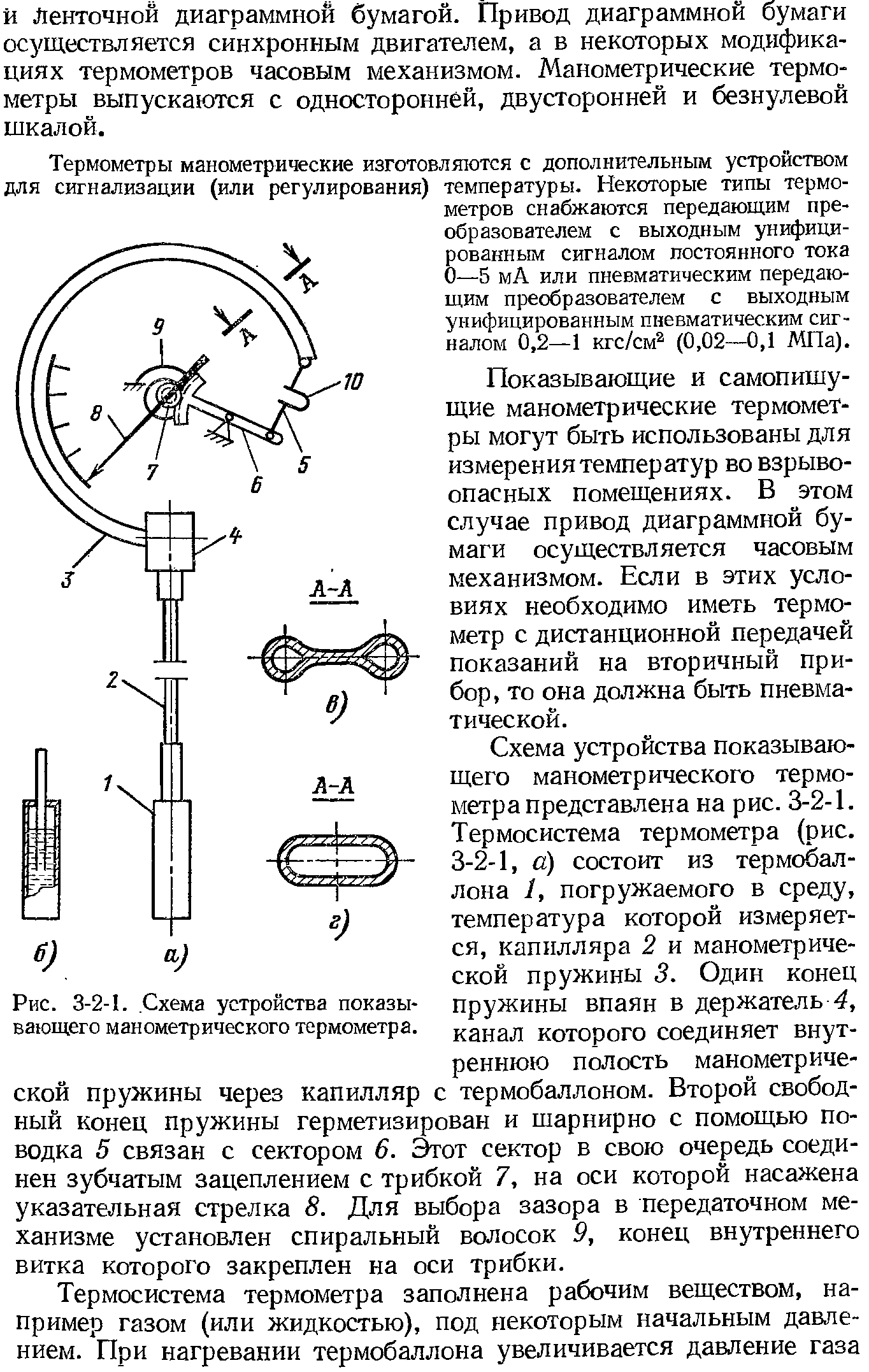 Манометрические термометры схема