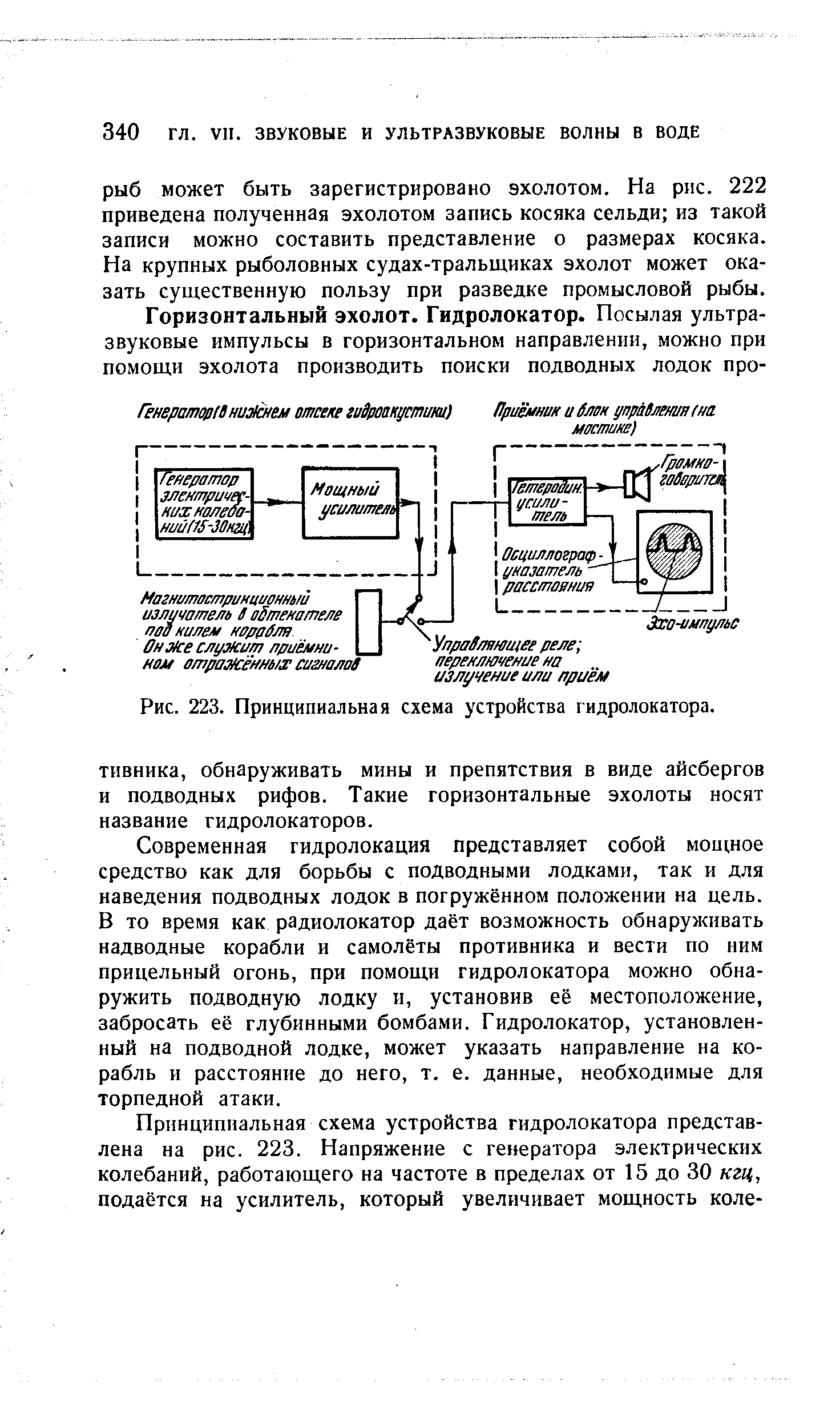 Современная гидролокация представляет собой мощное средство как для борьбы с подводными лодками, так и для наведения подводных лодок в погружённом положении на цель. В то время как радиолокатор даёт возможность обнаруживать надводные корабли и самолёты противника и вести по ним прицельный огонь, при помощи гидролокатора можно обнаружить подводную лодку и, установив её местоположение, забросать её глубинными бомбами. Гидролокатор, установленный на подводной лодке, может указать направление на корабль и расстояние до него, т. е. данные, необходимые для торпедной атаки.
