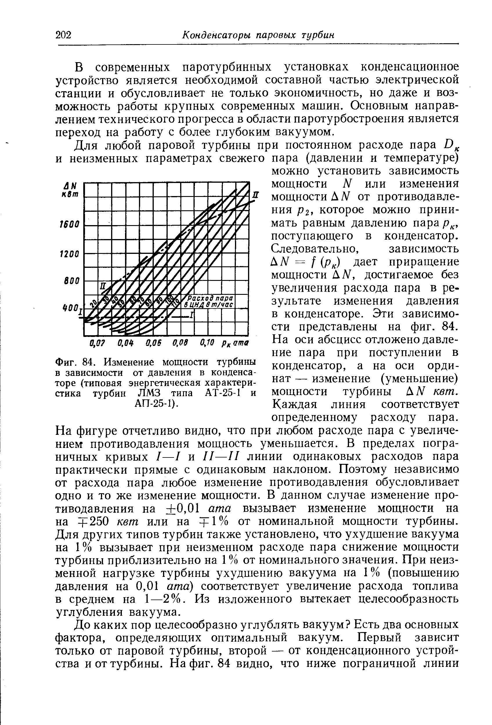 Турбогенераторы характеристики