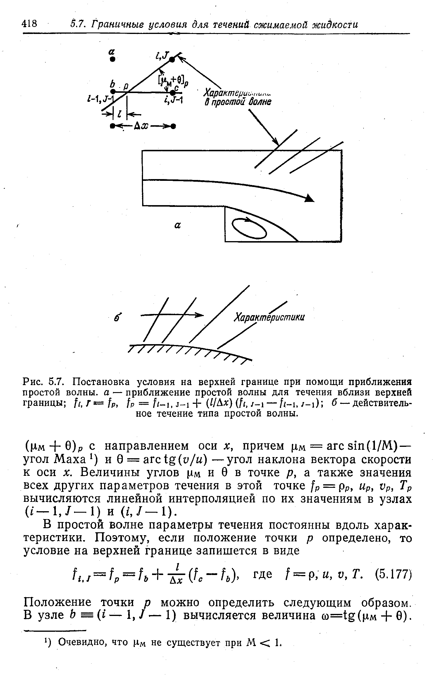 Параметры течения. Волновое приближение. Параметры волны. Угол наклона вектора. Условия верхнего течения.