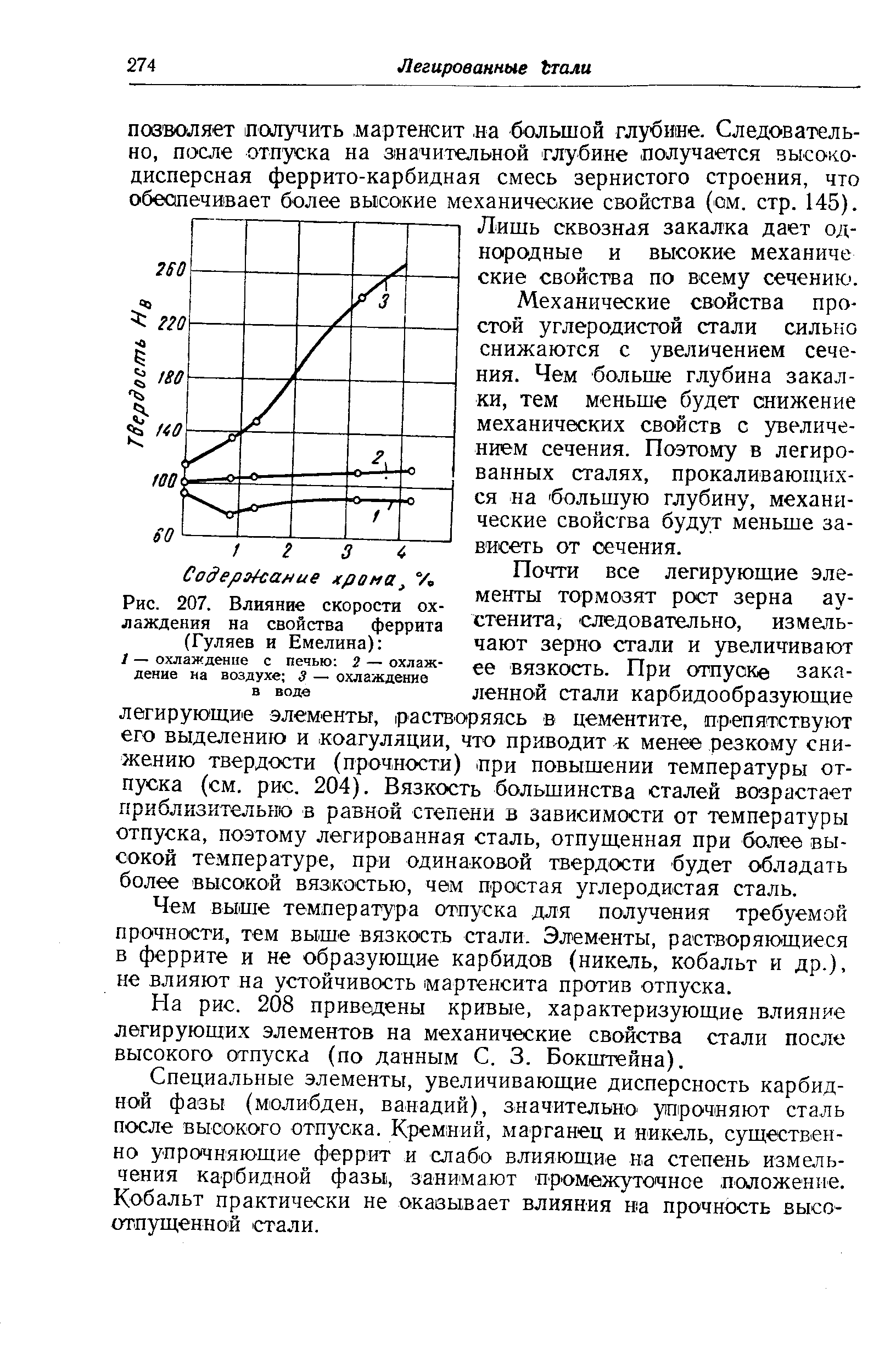 Рис. 207. <a href="/info/468430">Влияние скорости охлаждения</a> на свойства феррита (Гуляев и Емелина) 
