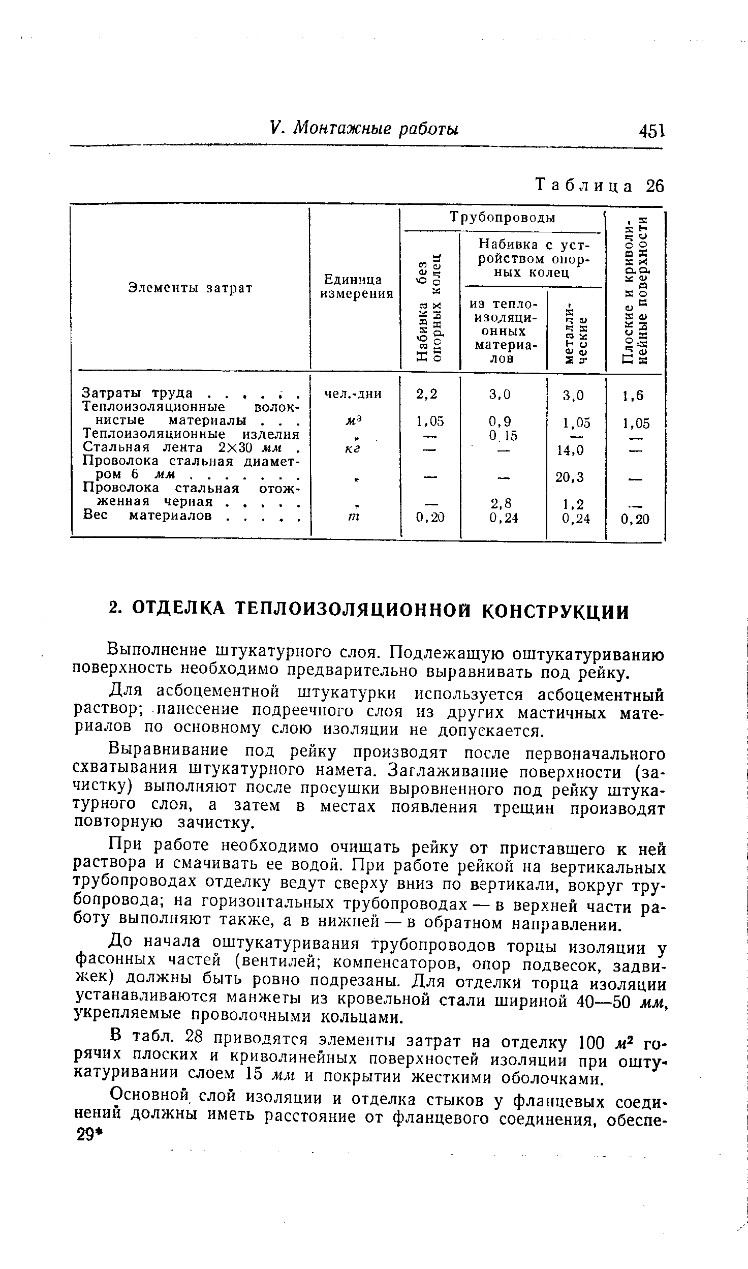 Выполнение штукатурного слоя. Подлежащую оштукатуриванию поверхность необходимо предварительно выравнивать под рейку.
