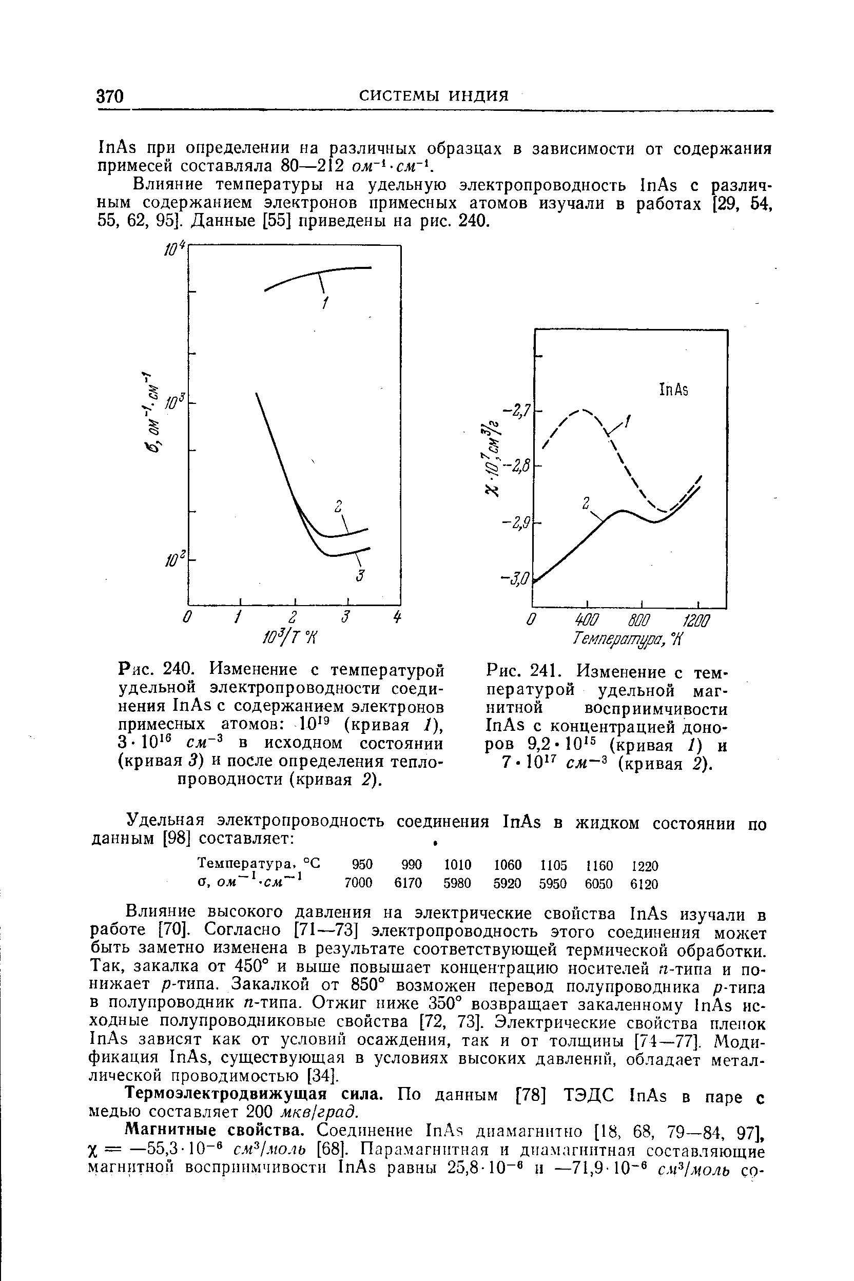 Рис. 240. Изменение с <a href="/info/197912">температурой удельной</a> электропроводности соединения 1пАз с содержанием электронов примесных атомов 10 (кривая У), 3-10 смг в исходном состоянии (кривая 3) и после <a href="/info/70254">определения теплопроводности</a> (кривая 2).
