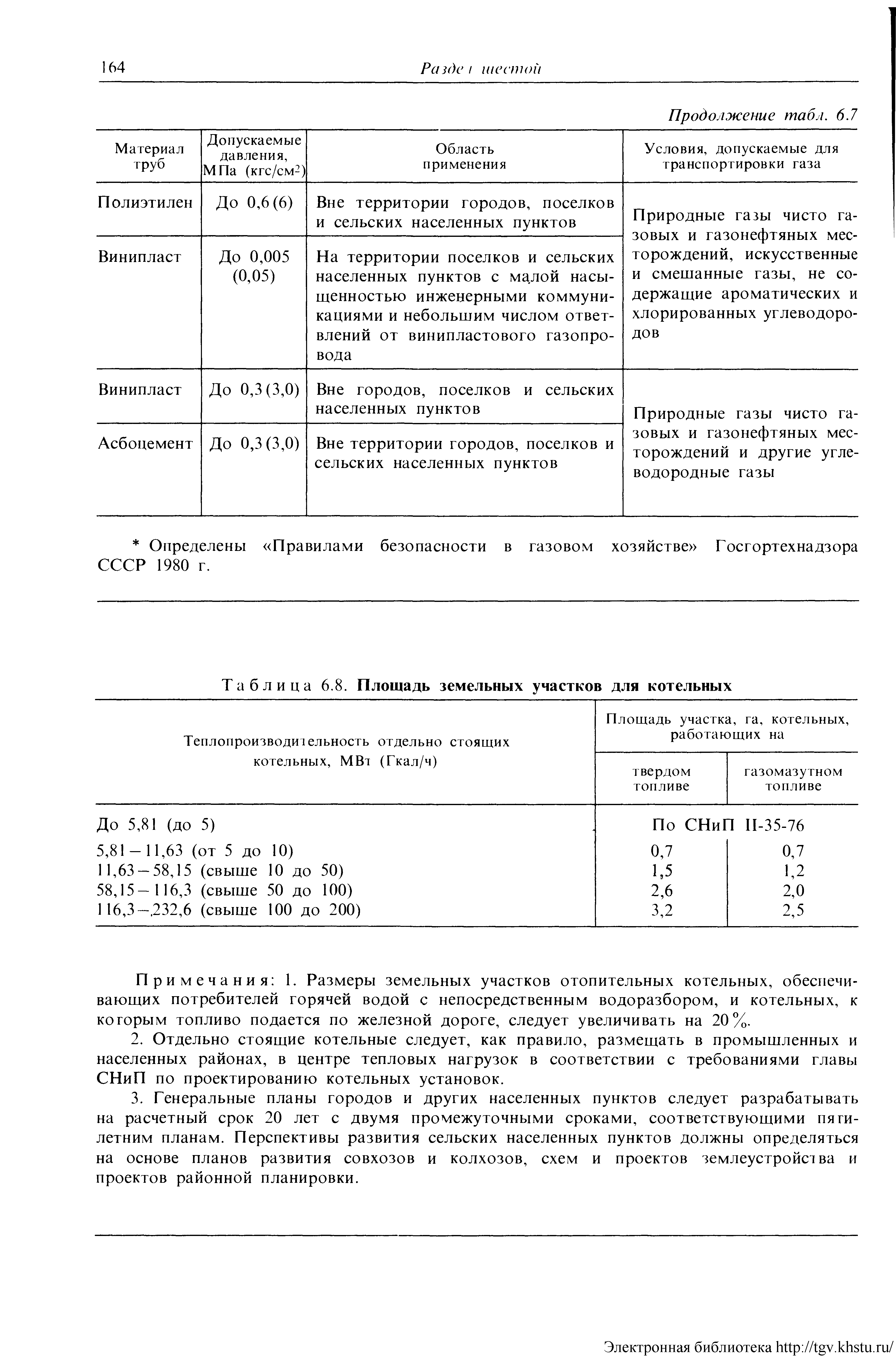 Примечания 1. Размеры земельных участков отопительных котельных, обеспечивающих потребителей горячей водой с непосредственным водоразбором, и котельных, к которым топливо подается по железной дороге, следует увеличивать на 20%.
