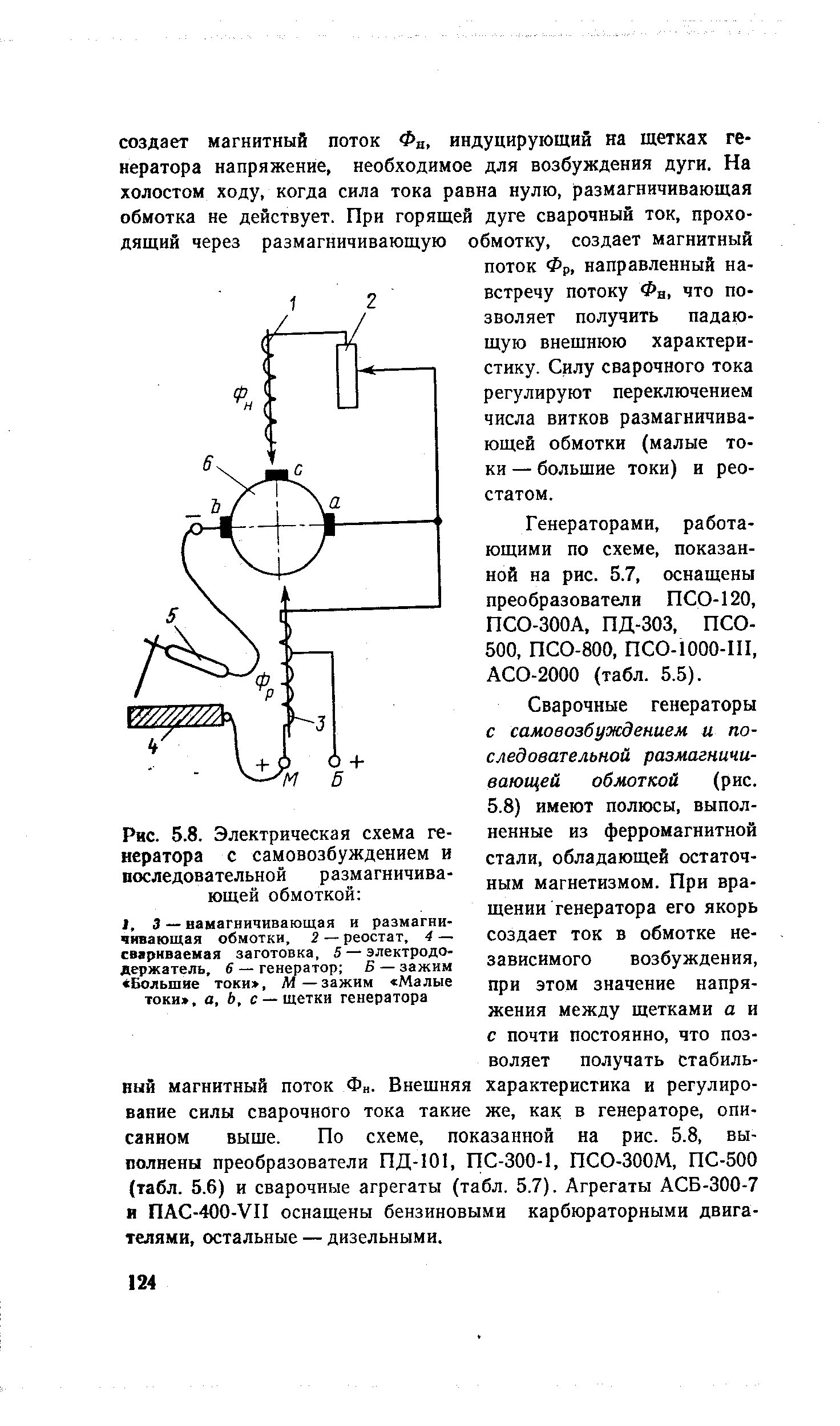 Размагничивающее устройство схема