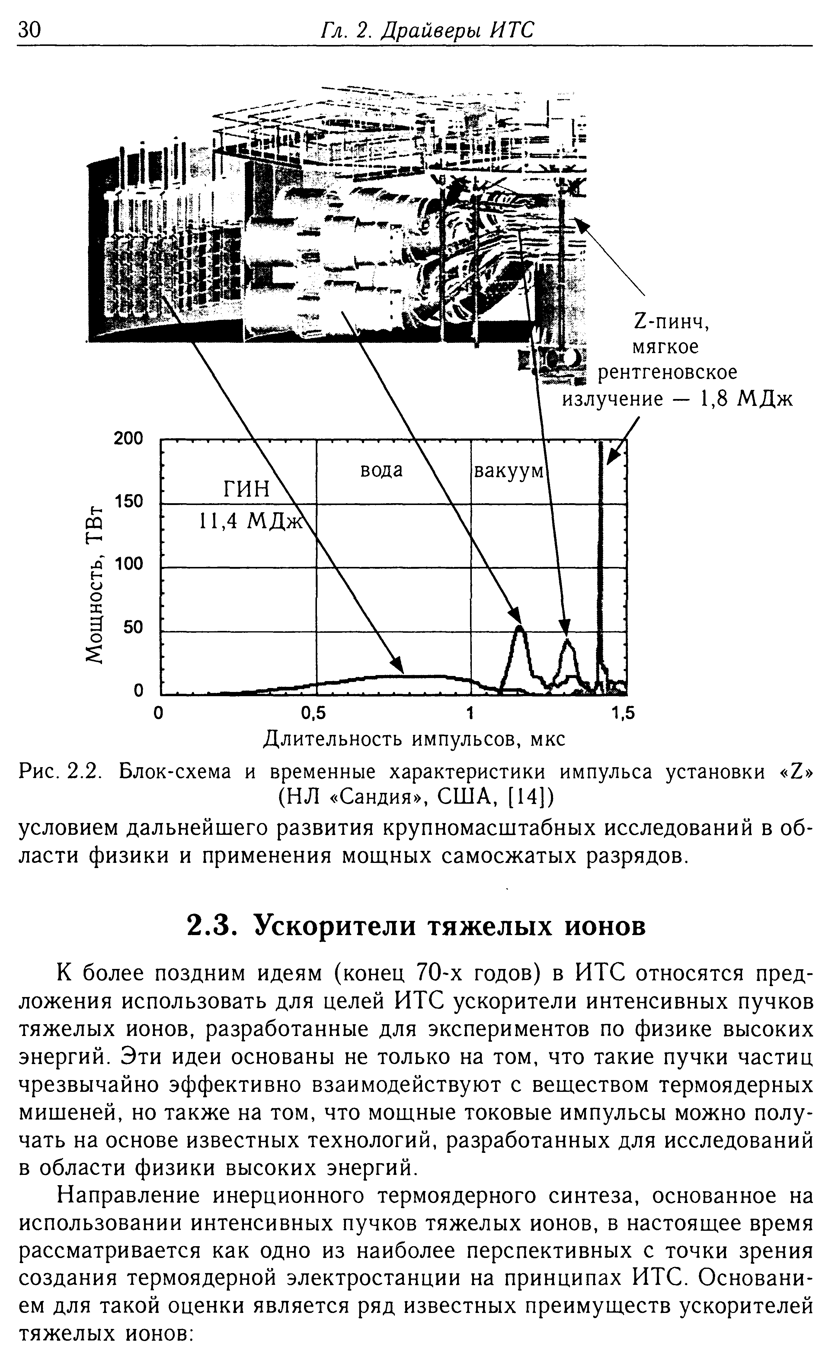 К более поздним идеям (конец 70 х годов) в ИТС относятся предложения использовать для целей ИТС ускорители интенсивных пучков тяжелых ионов, разработанные для экспериментов по физике высоких энергий. Эти идеи основаны не только на том, что такие пучки частиц чрезвычайно эффективно взаимодействуют с веществом термоядерных мишеней, но также на том, что мощные токовые импульсы можно получать на основе известных технологий, разработанных для исследований в области физики высоких энергий.
