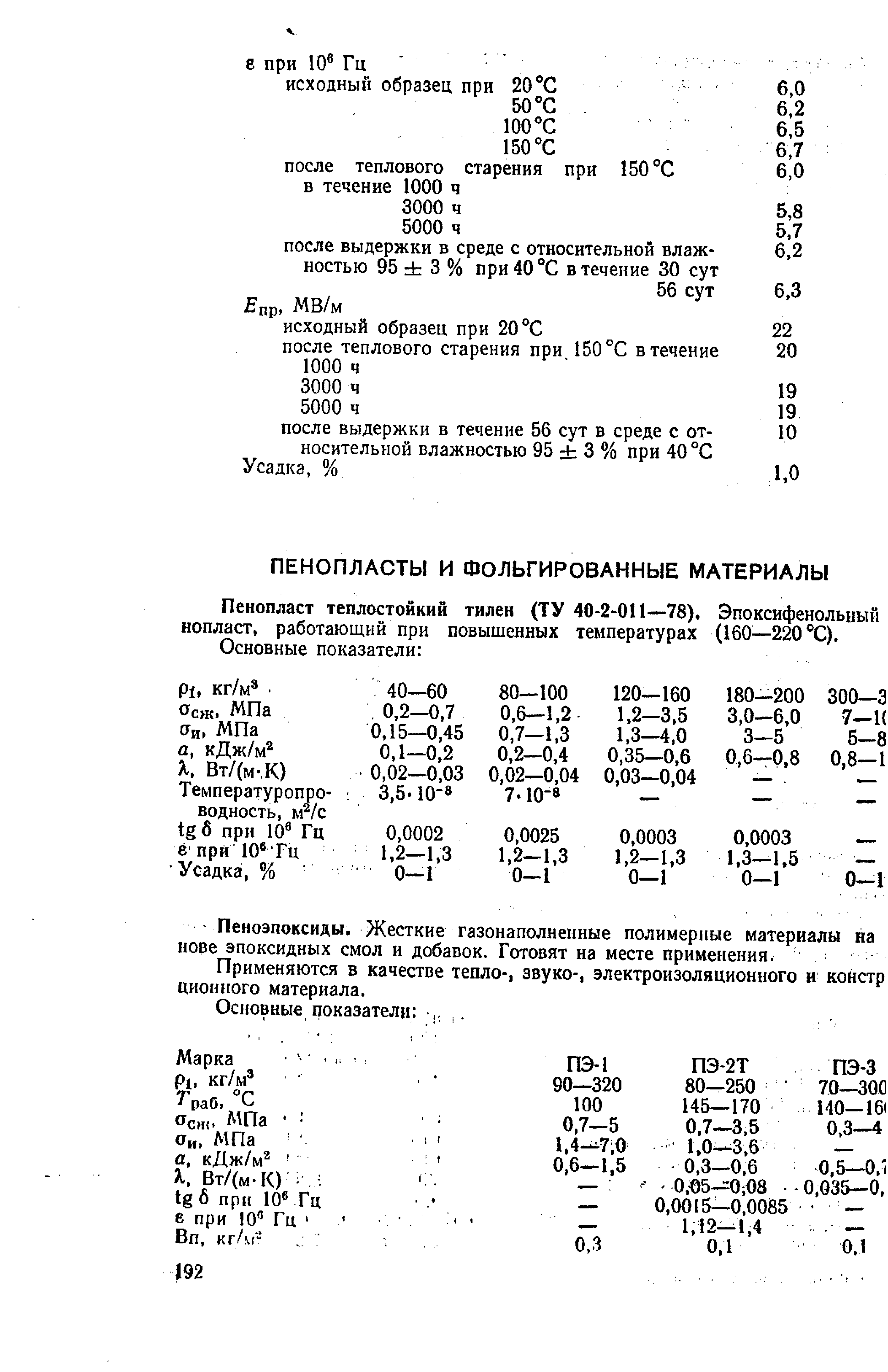 Применяются в качестве тепло-, звуко-, электроизоляционного и констр циониого материала.
