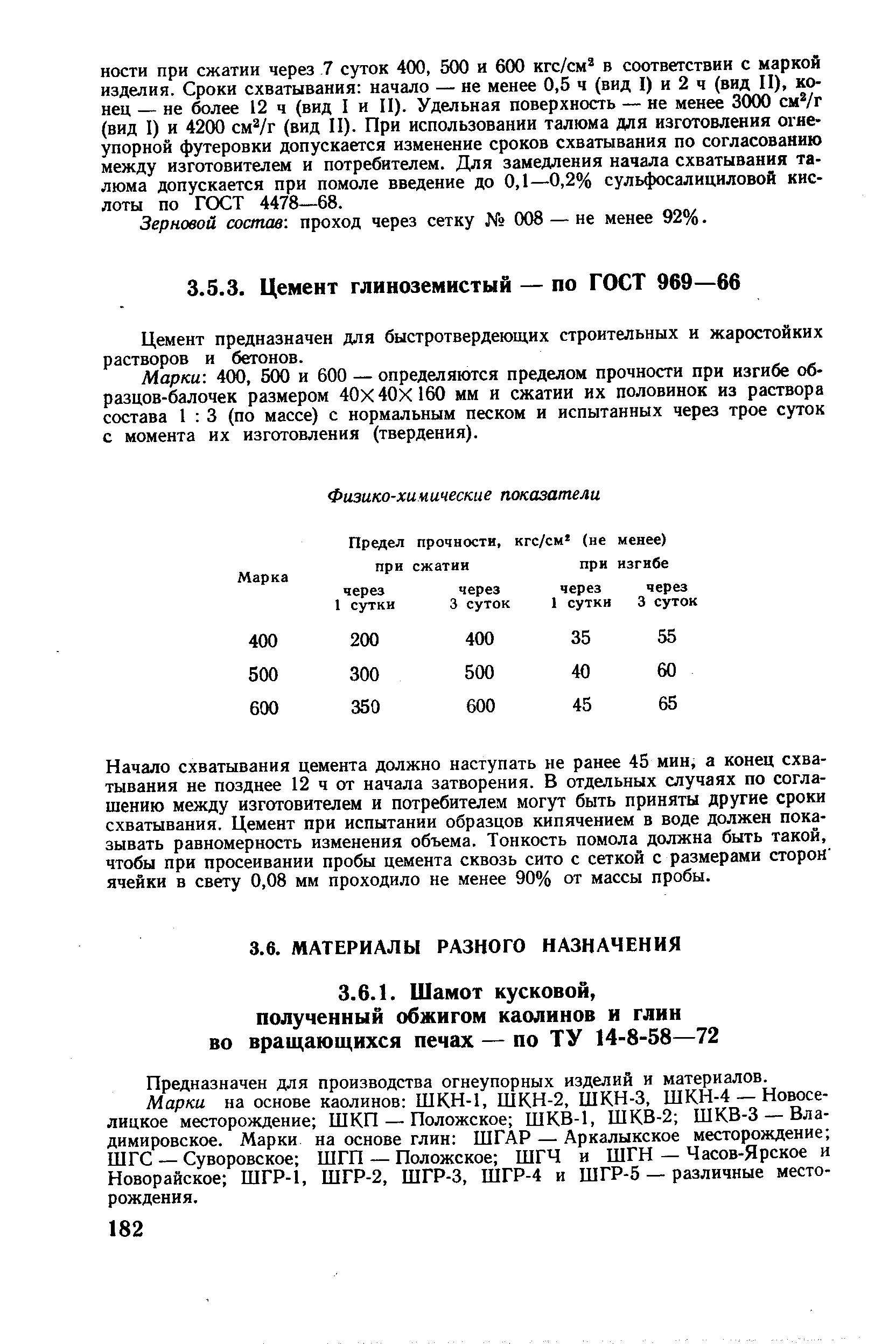 Зерновой состав проход через сетку 008 — не менее 92%.
