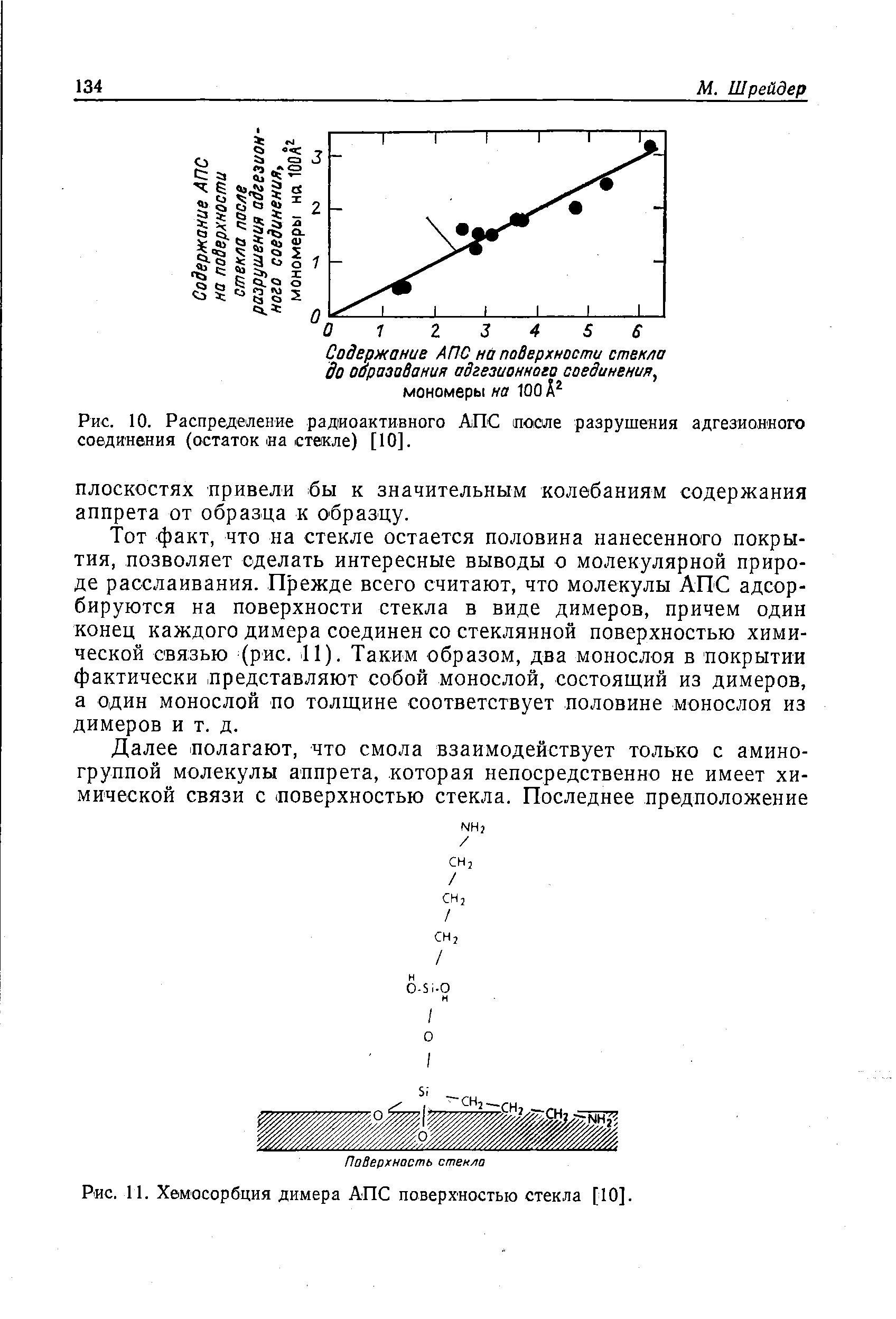 Рис. 10. Распределение радиоактивного АПС после разрушения адгезионного соединения (остаток па стекле) [10].
