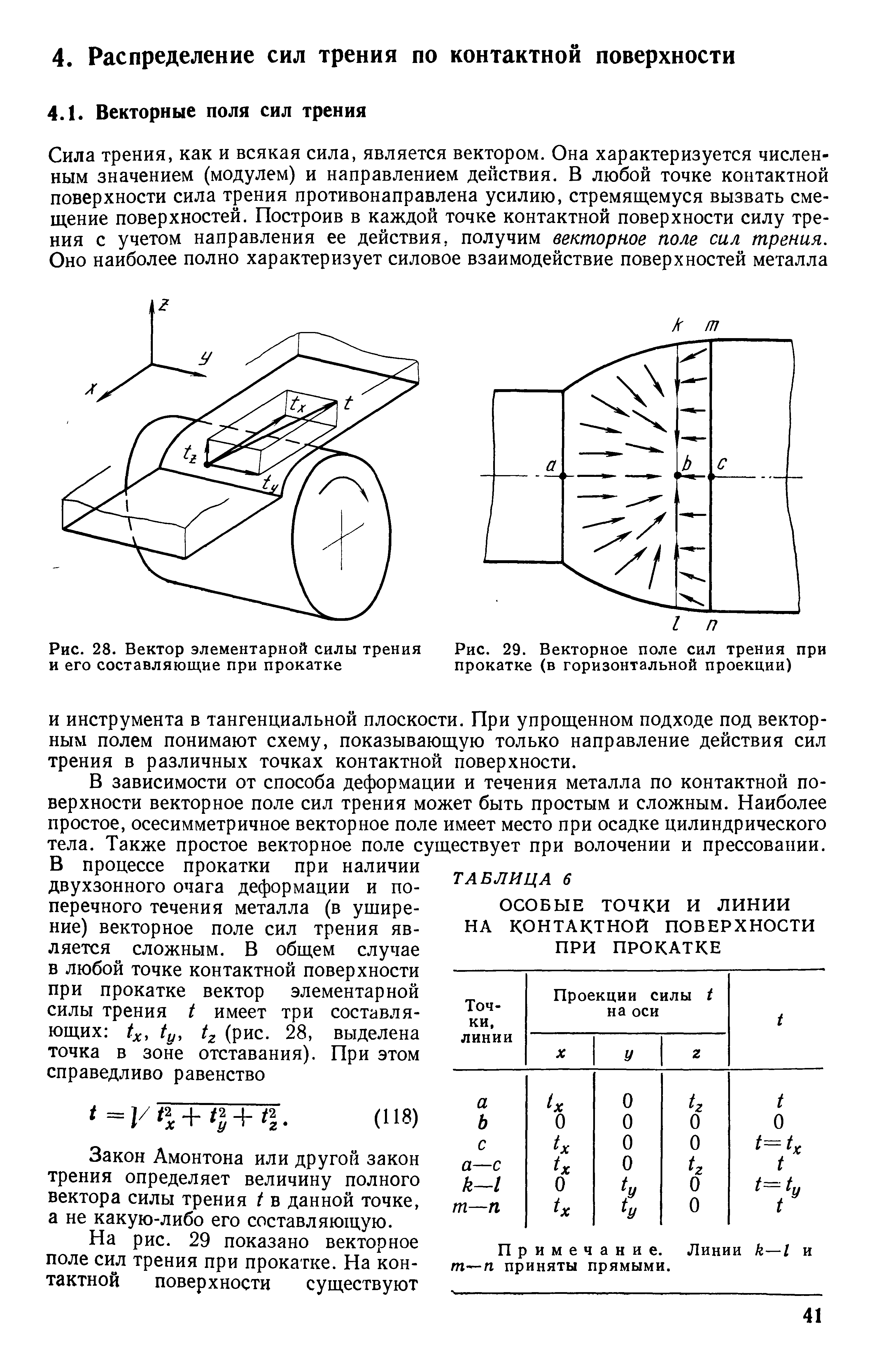 И инструмента в тангенциальной плоскости. При упрощенном подходе под векторным полем понимают схему, показывающую только направление действия сил трения в различных точках контактной поверхности.

