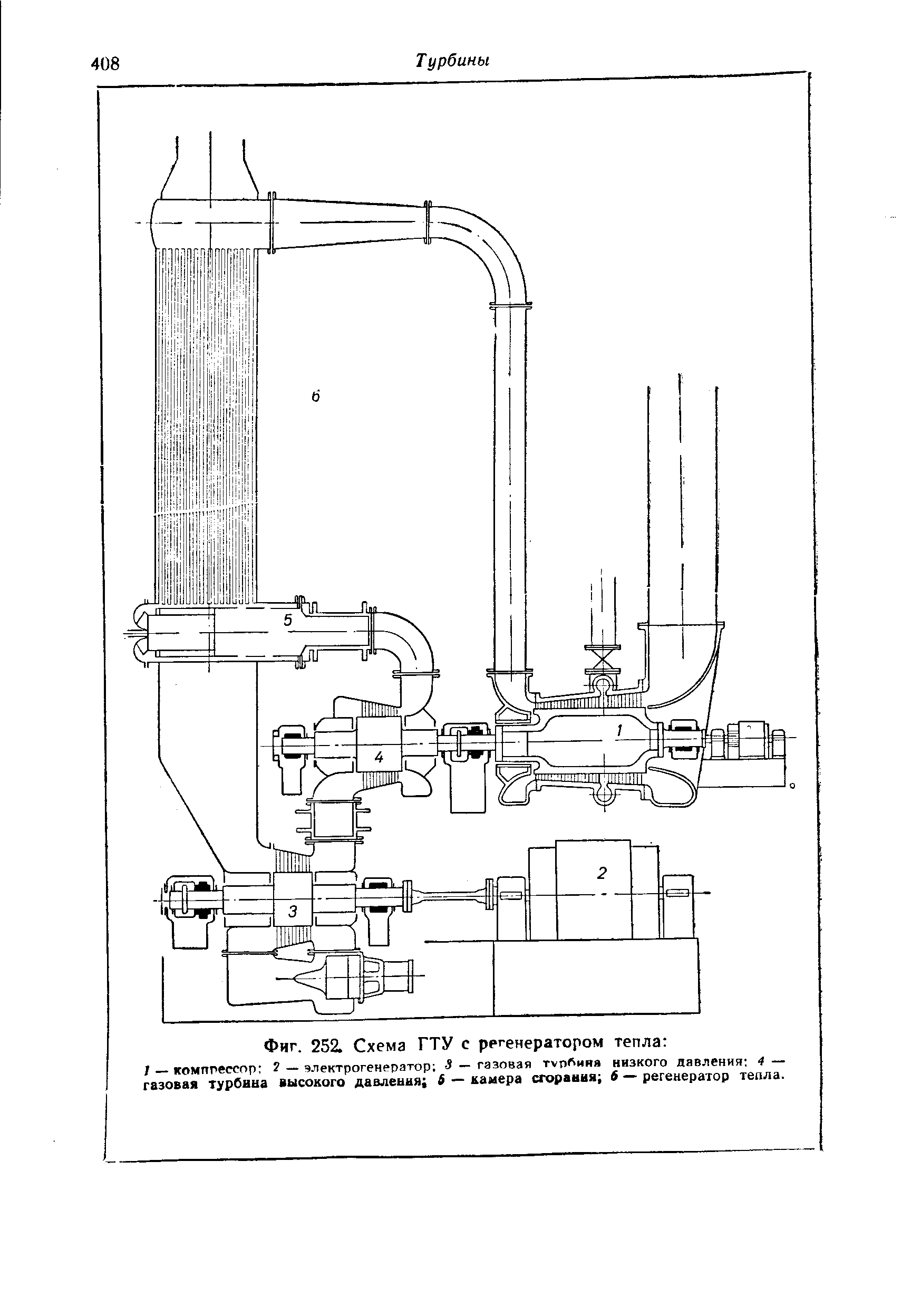 Фиг. 252. Схема ГТУ с регенератором тепла 
