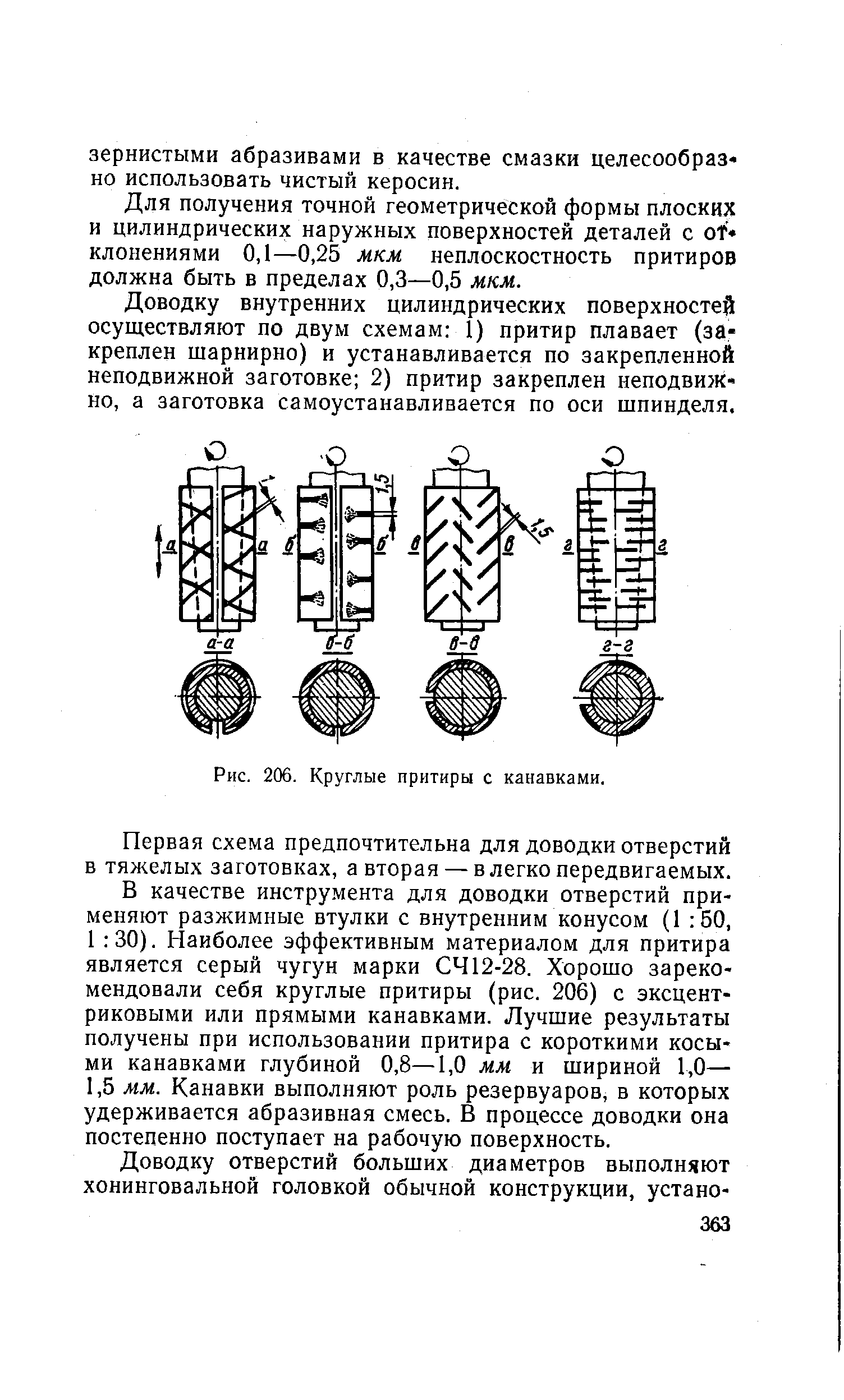 Рис. 206. Круглые притиры с канавками.
