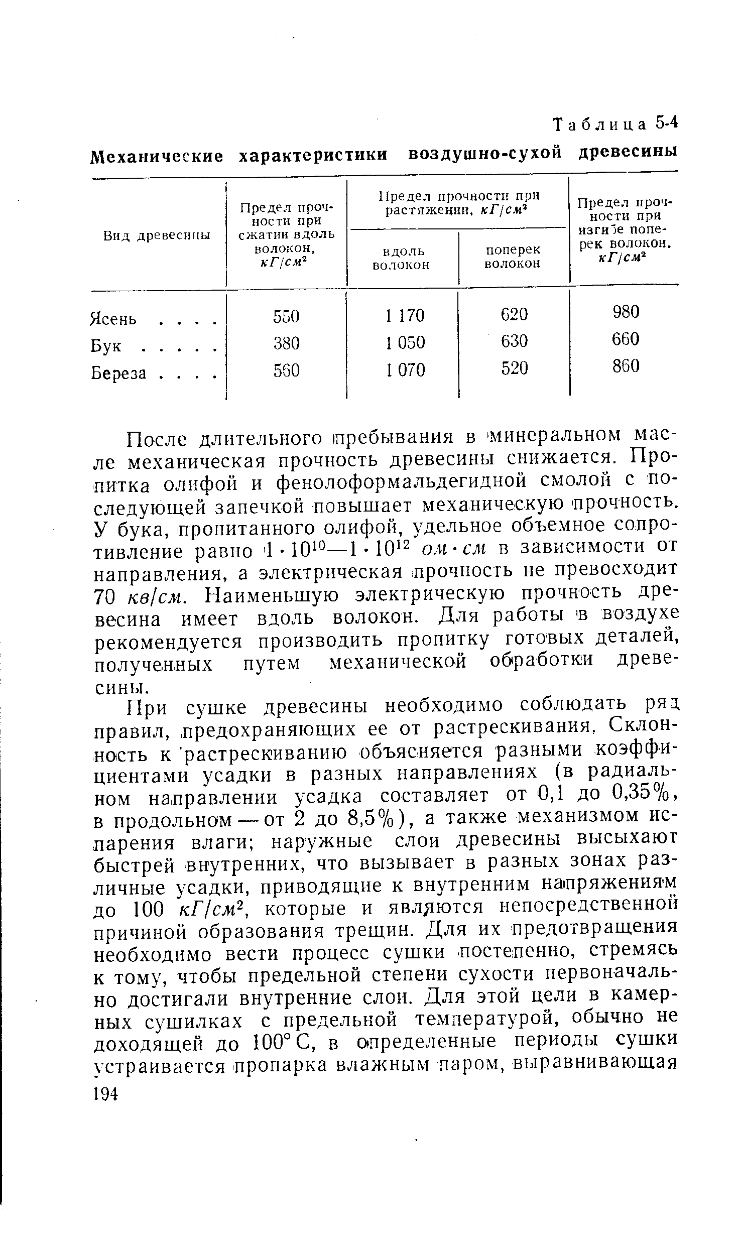 После длительного пребывания в минеральном масле механическая прочность древесины снижается. Пропитка олифой и фенолоформальдегидной смолой с последующей запечкой повышает механическую прочность. У бука, пропитанного олифой, удельное объемное сопротивление равно 1-10 °—1 10 2 ом-см в зависимости от направления, а электрическая прочность не превосходит 70 кв см. Наименьшую электрическую прочность древесина имеет вдоль волокон. Для работы в воздухе рекомендуется производить пропитку готовых деталей, полученных путем механической обработки древесины.
