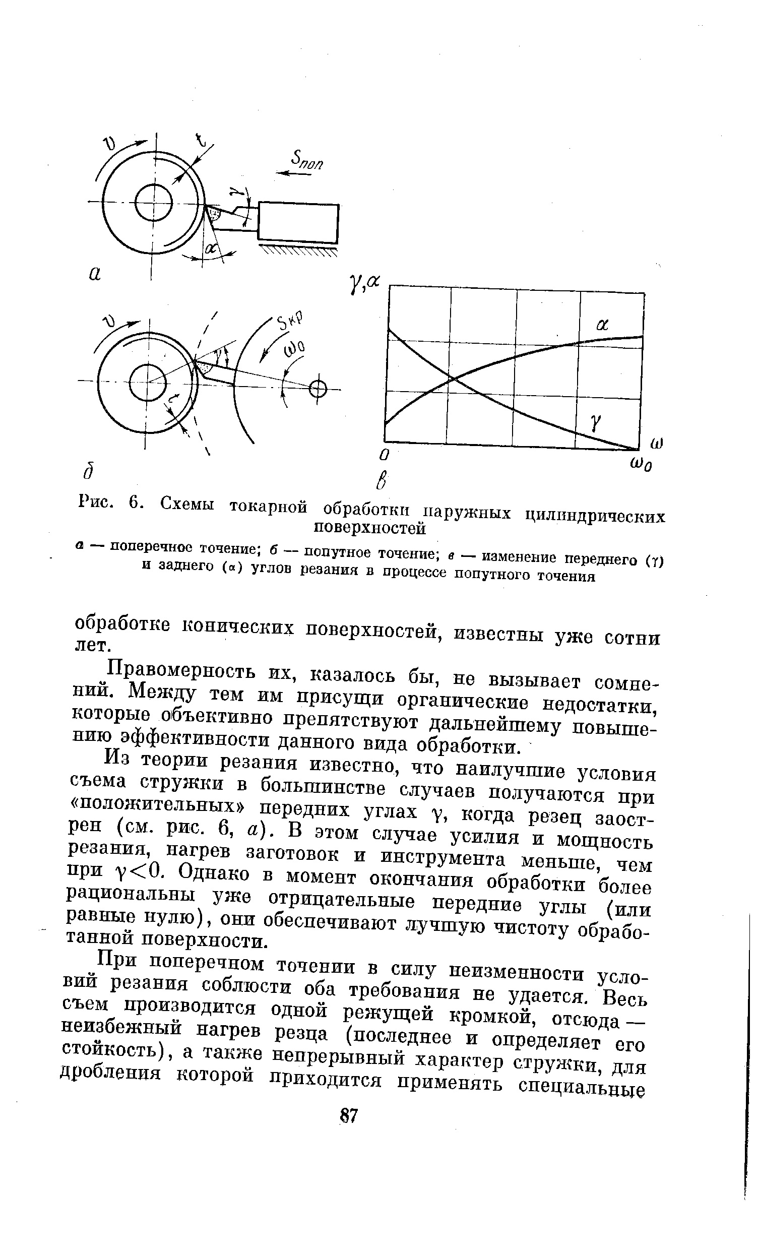 Рис. 6. <a href="/info/288514">Схемы токарной</a> обработки наружных цилиндрических
