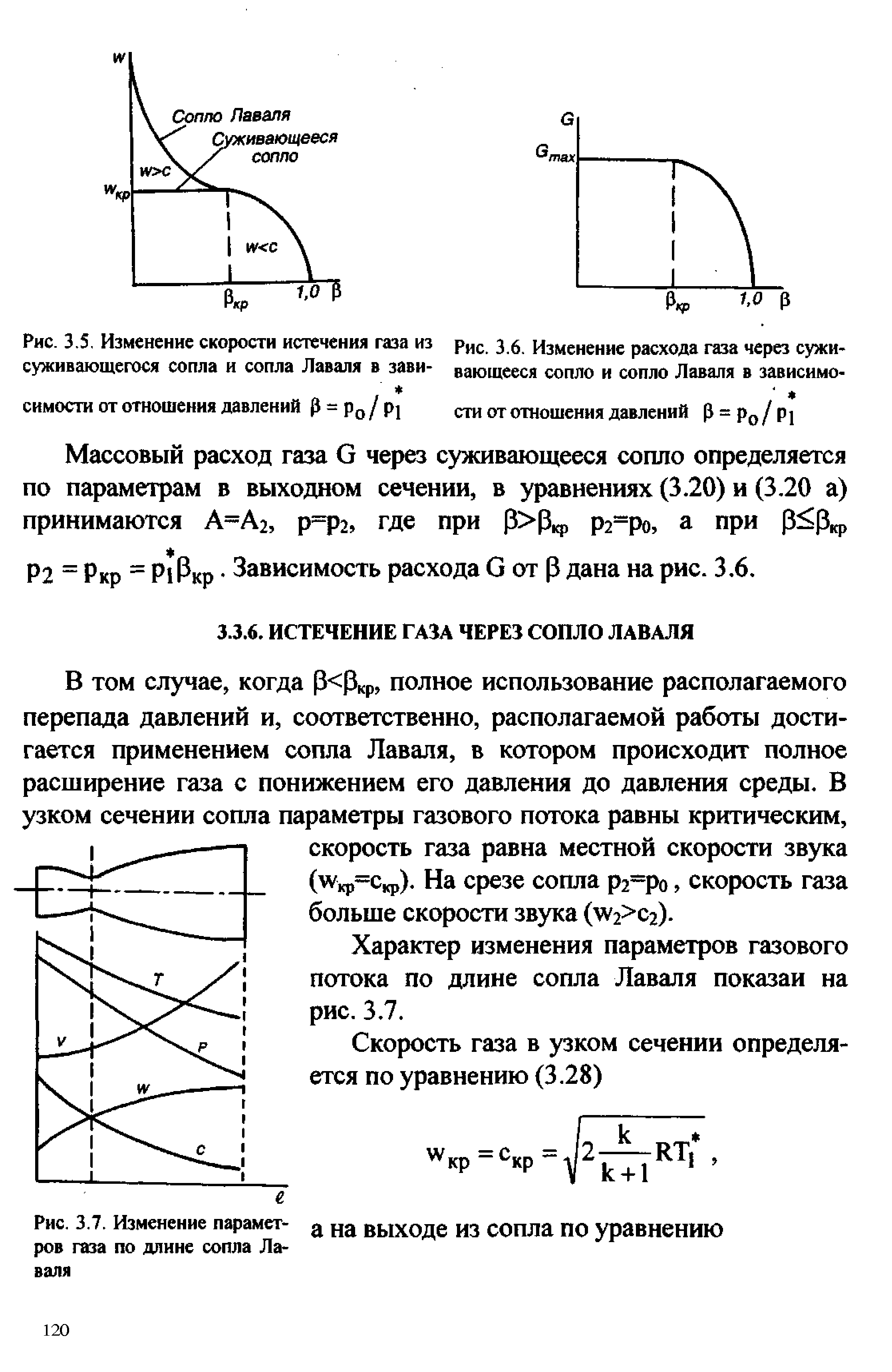 Изменение расхода. Истечение газа через сопло Лаваля. Сопло Лаваля график параметров. Расход через сопло Лаваля. Расход газа через сопло.