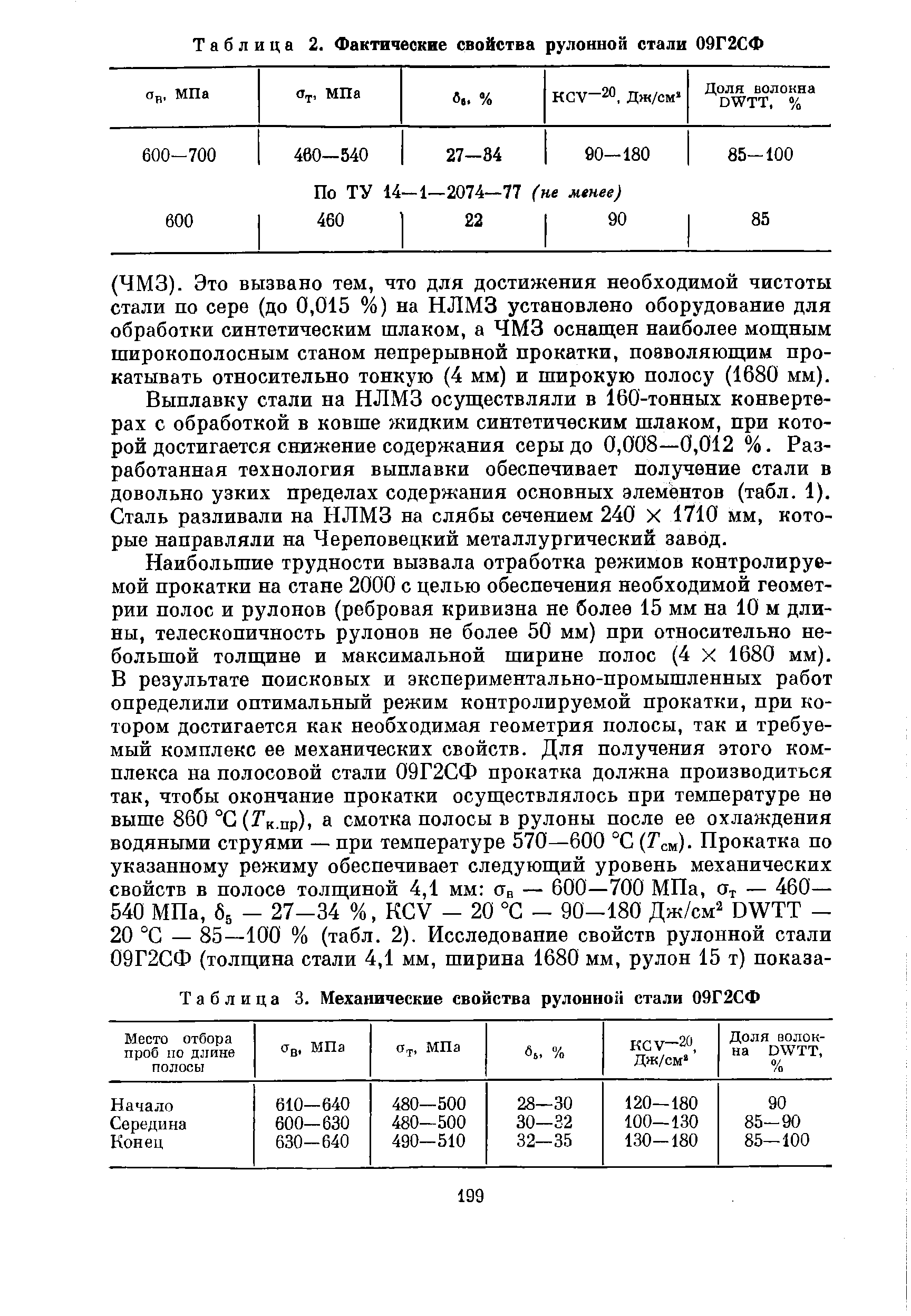 Таблица 2. Фактические свойства рулонной стали 09Г2СФ
