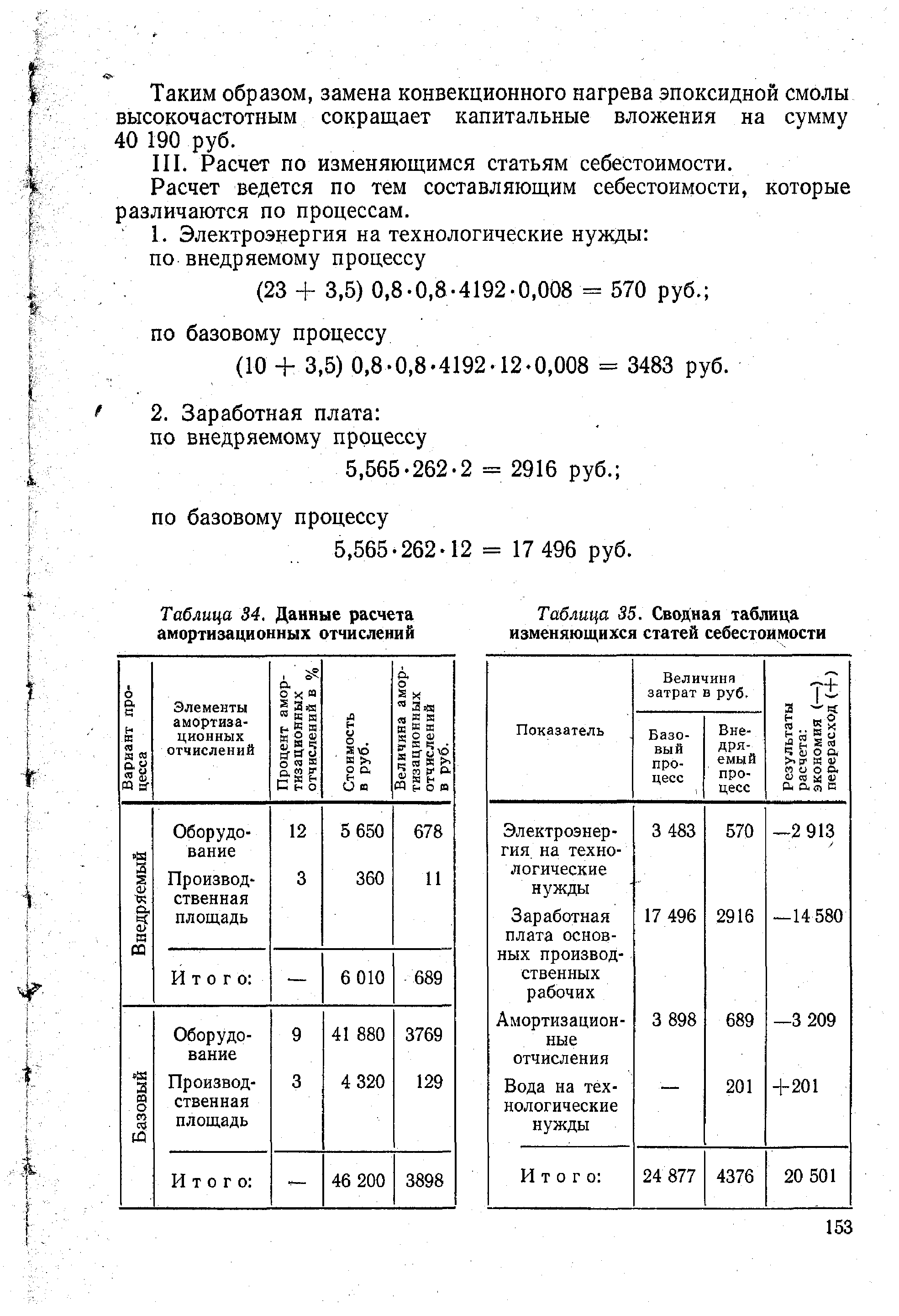 Таблица 35. Сводная таблица изменяющихся статей себестоимости
