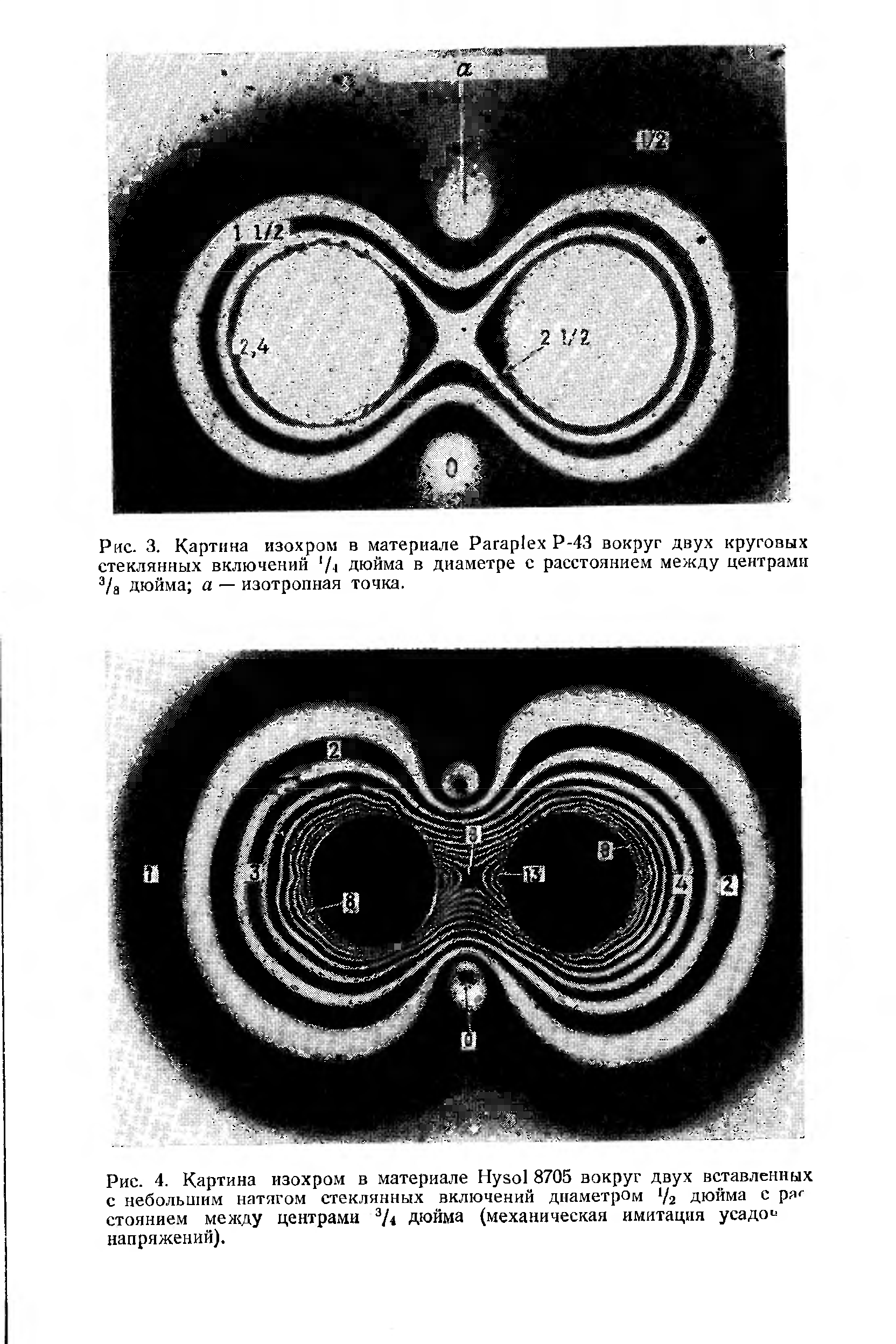 Рис. 3. Картина изохром в материале Paraplex Р-43 вокруг двух круговых стеклянных включений /4 дюйма в диаметре с расстоянием между центрами /а дюйма а — изотропная точка.
