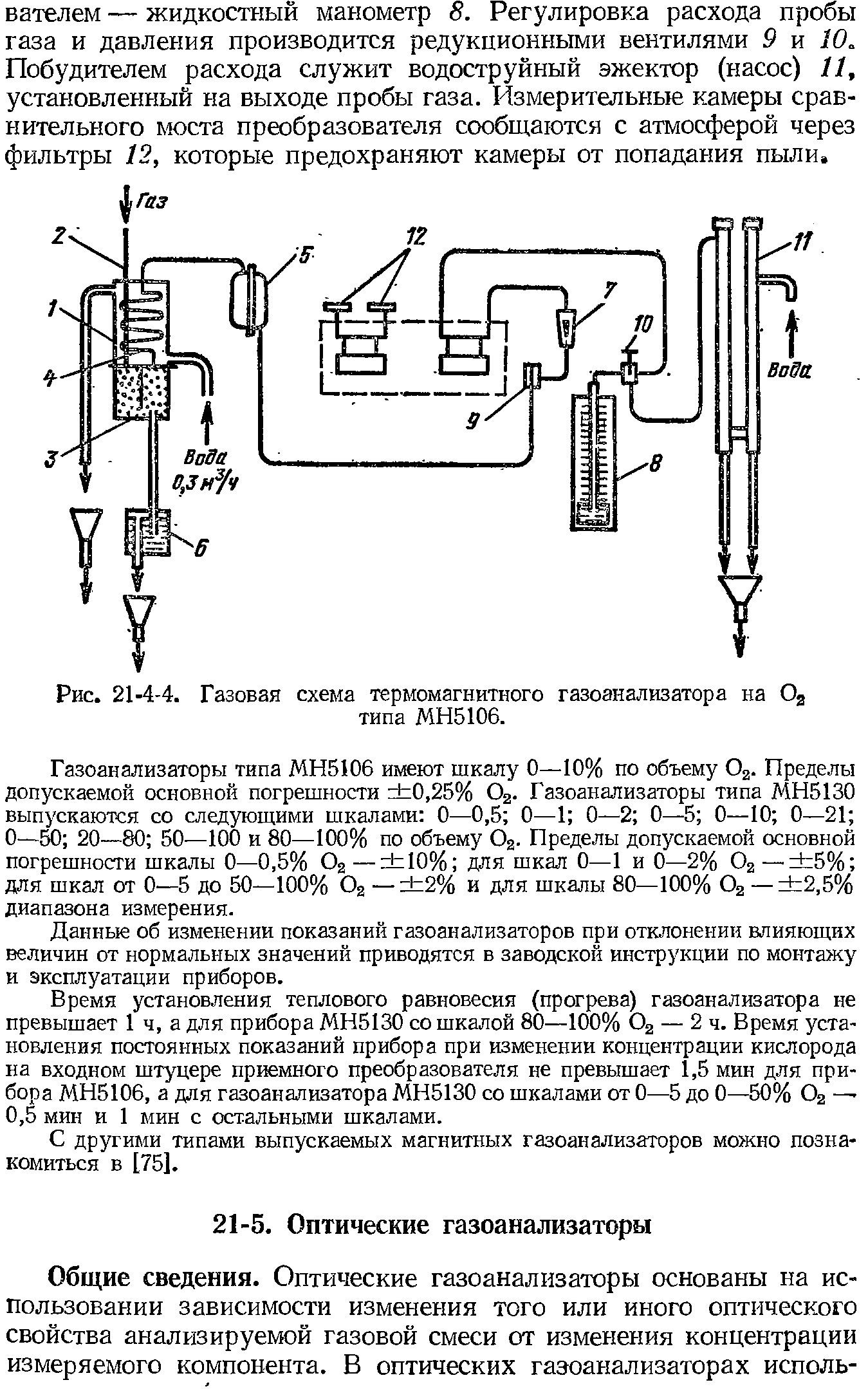 Газоанализатор мн схема