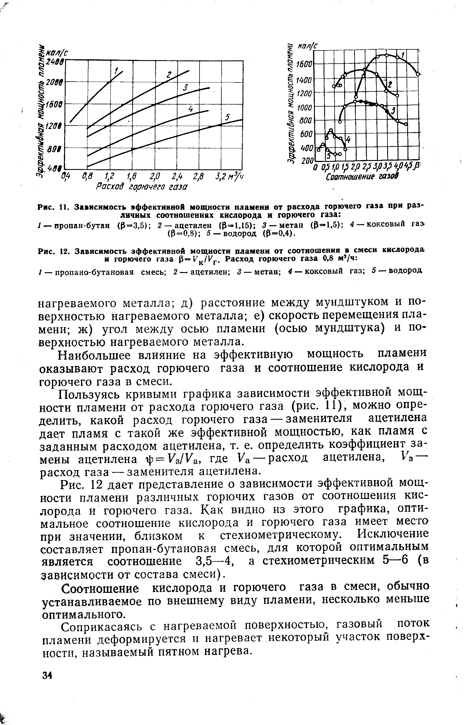 Рис. 12. Зависимость <a href="/info/29196">эффективной мощности</a> пламени от соотношения в смеси кислорода и <a href="/info/102749">горючего газа</a> Расход горючего газа 0,8 м /ч 
