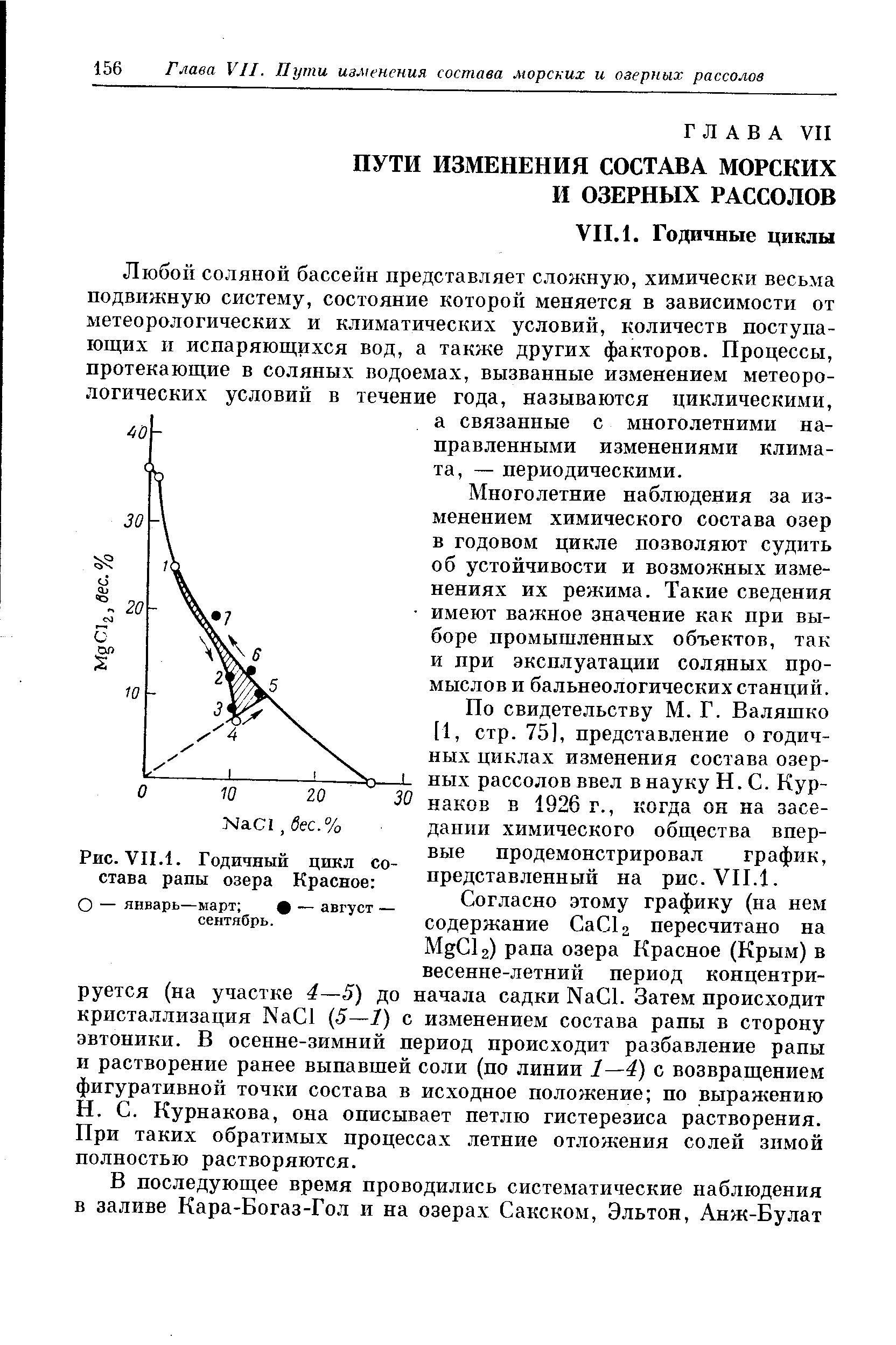 Многолетние наблюдения за изменением химического состава озер в годовом цикле позволяют судить об устойчивости и возможных изменениях их режима. Такие сведения имеют важное значение как при выборе промышленных объектов, так и при эксплуатации соляных промыслов и бальнеологических станций.
