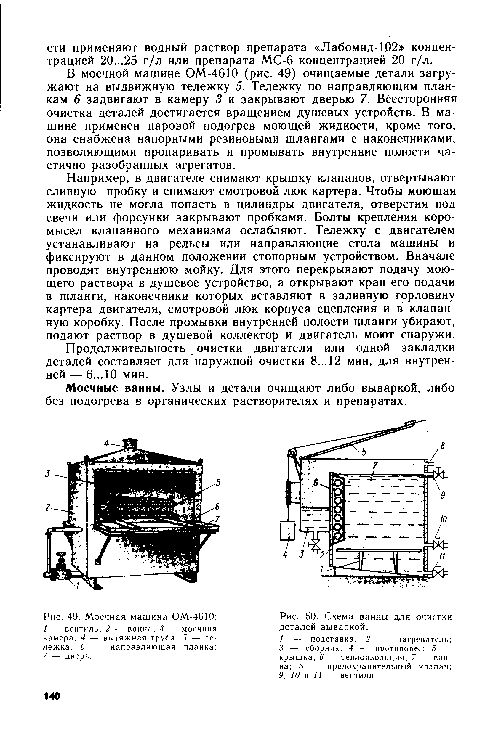 Рис. 50. Схема ванны для <a href="/info/97931">очистки деталей</a> вываркой 
