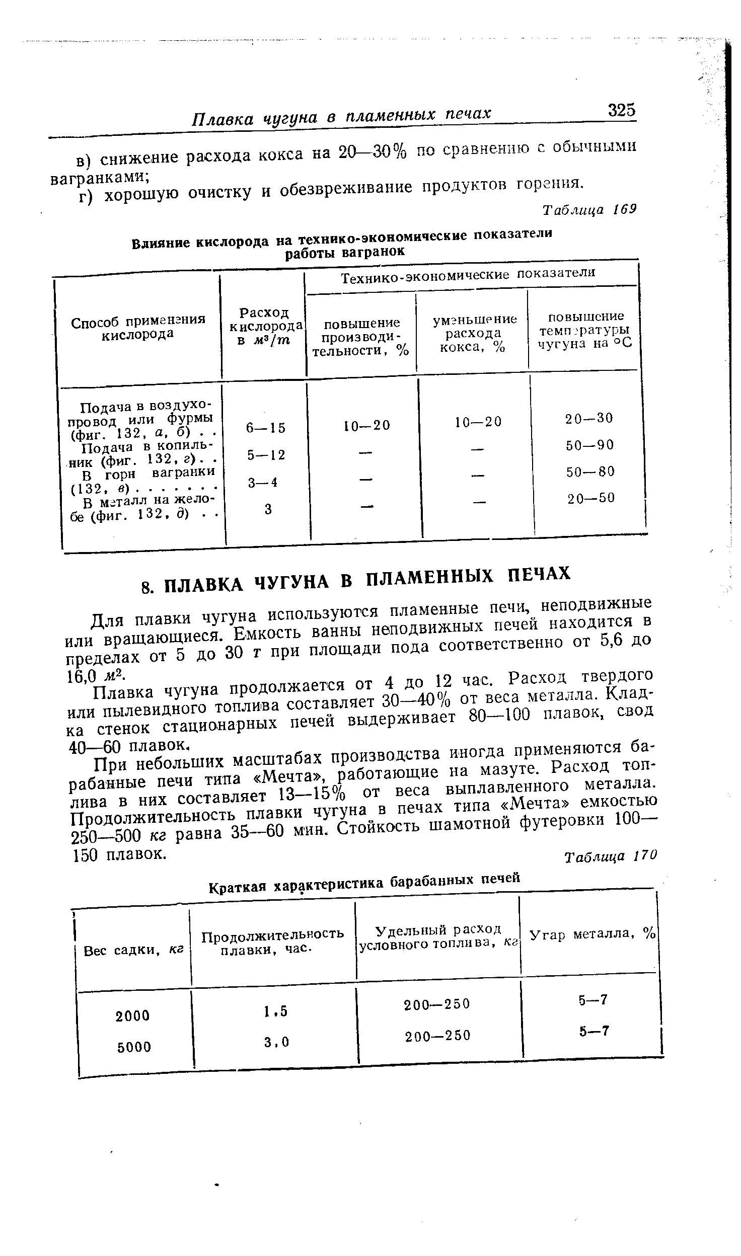 Подача в воздухопровод или фурмы (фиг. 32, а, б). . 
